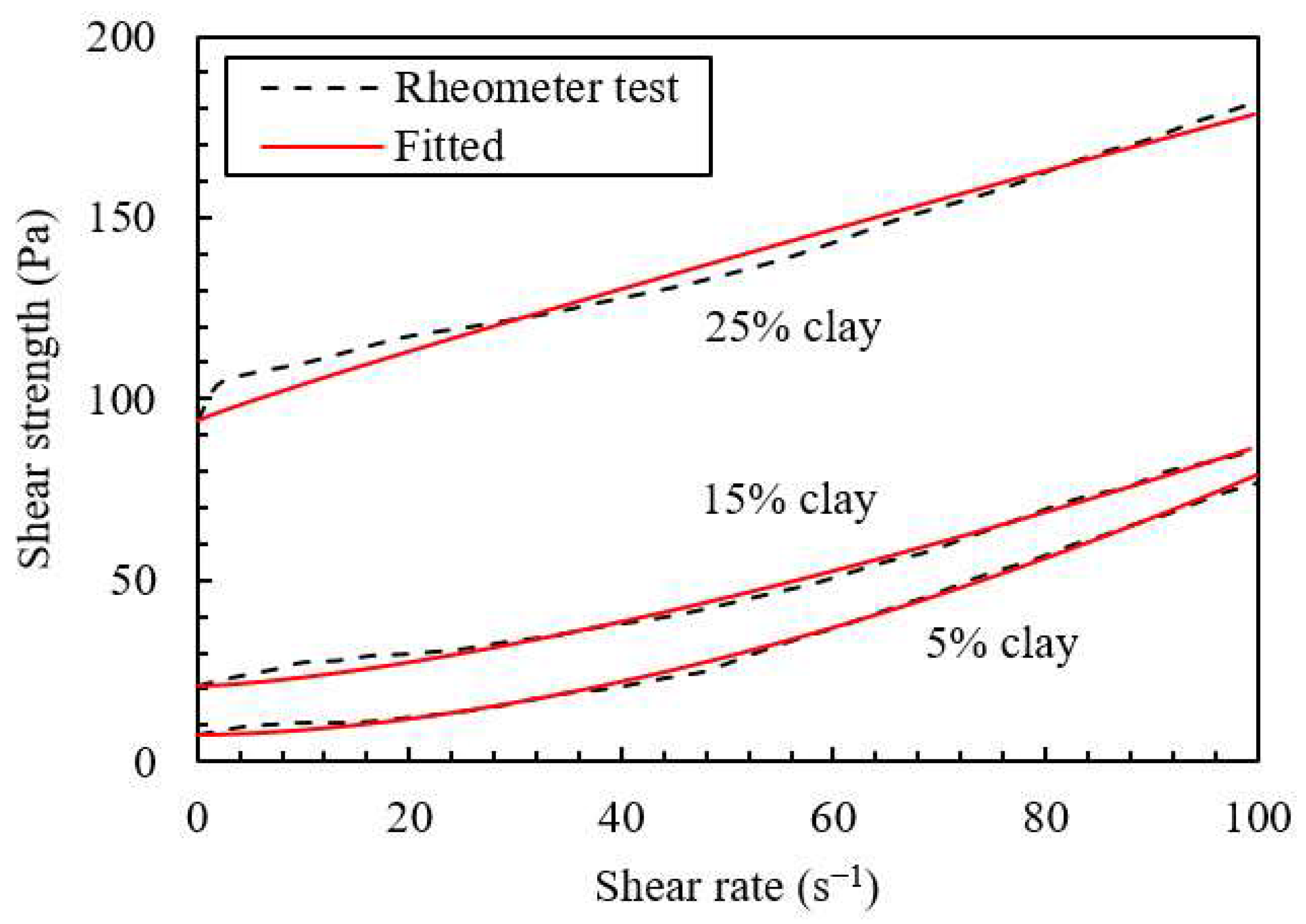 Applsci 13 04105 g004