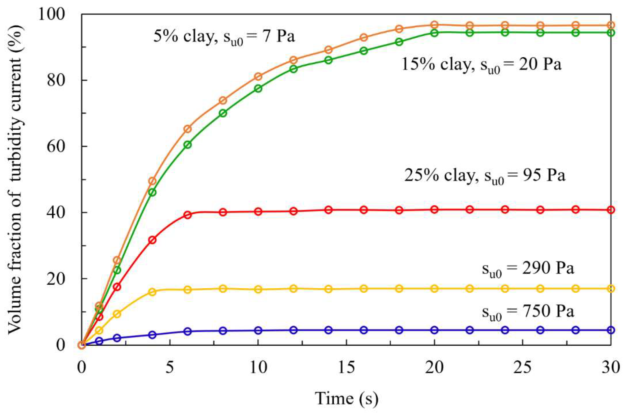 Applsci 13 04105 g008