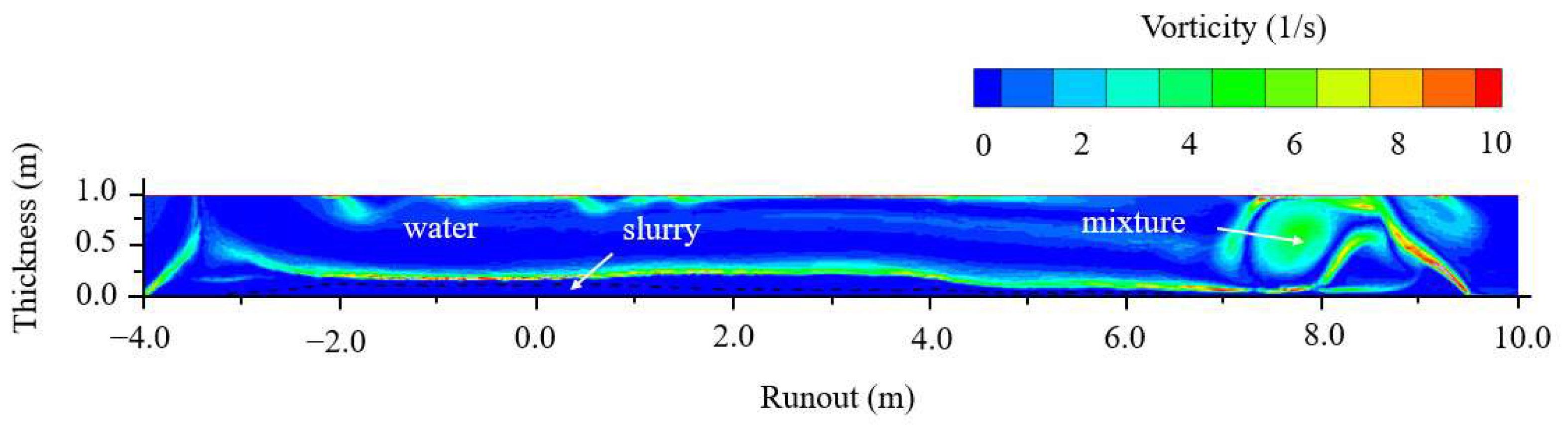 Applsci 13 04105 g009