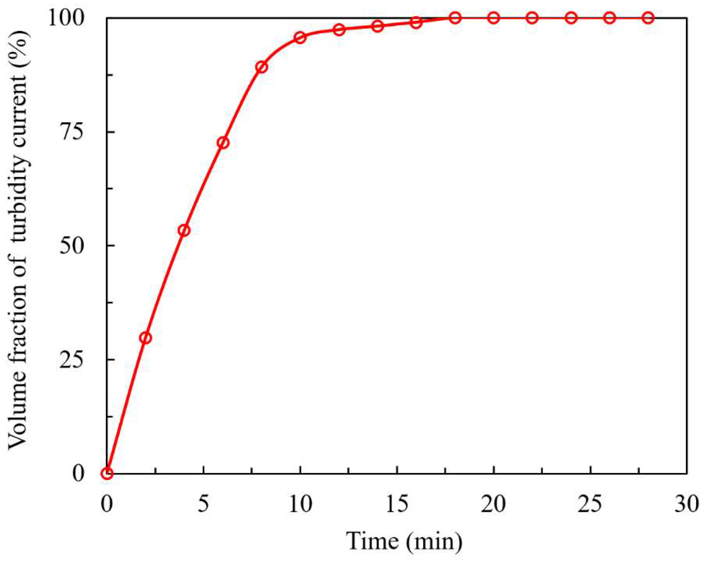 Applsci 13 04105 g014