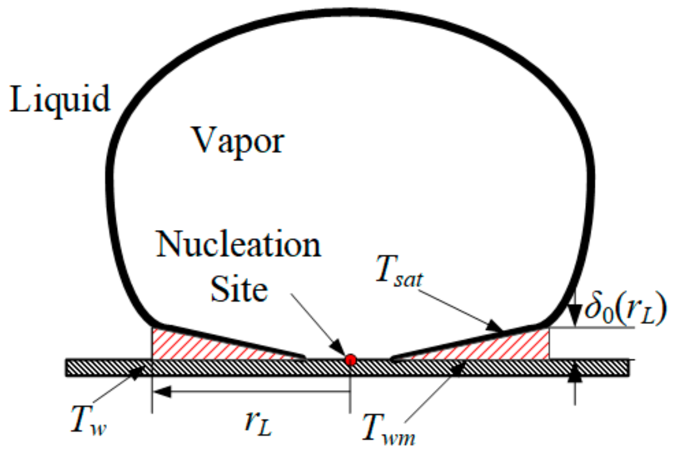 Applsci 13 04114 g001
