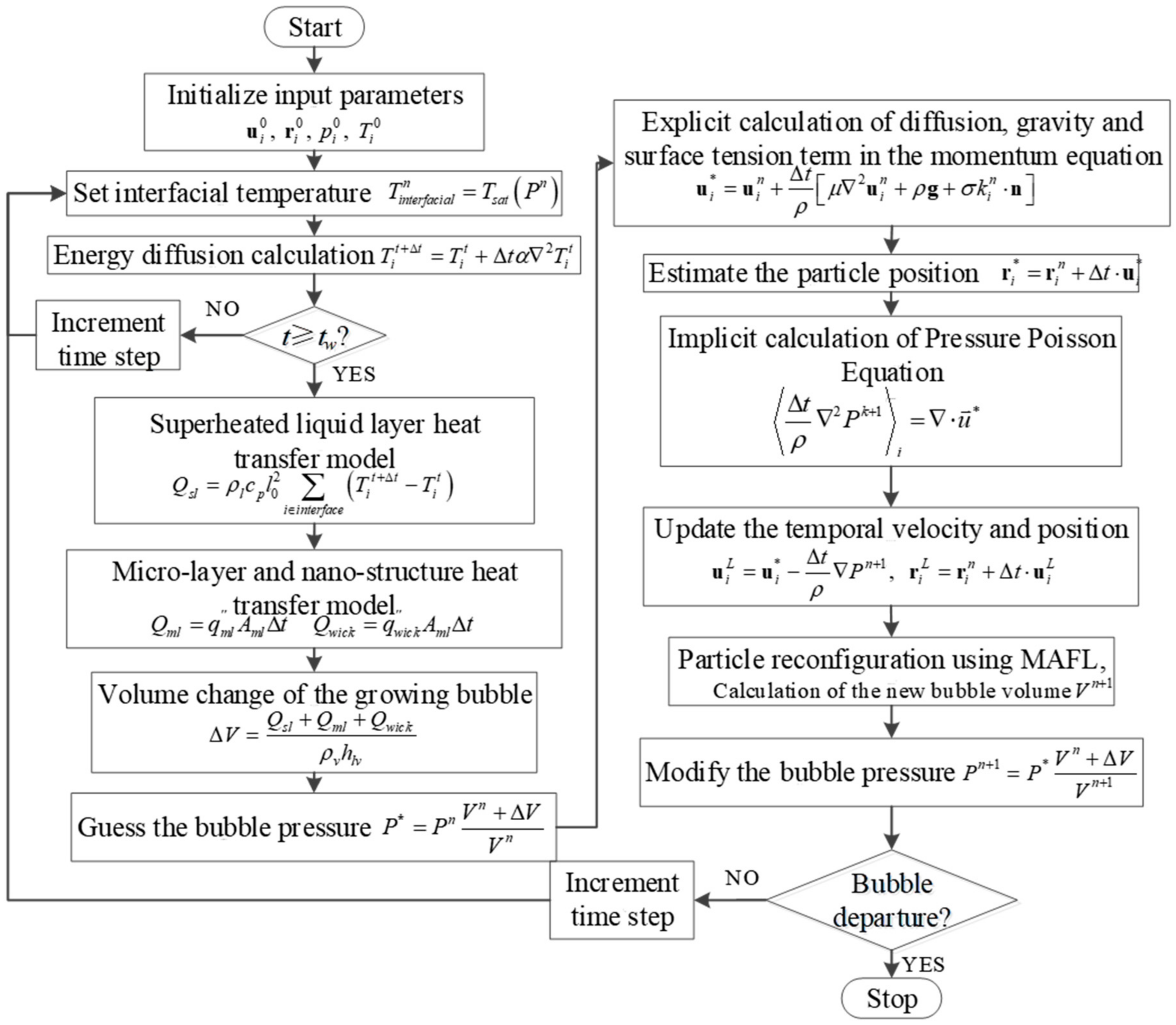 Applsci 13 04114 g007