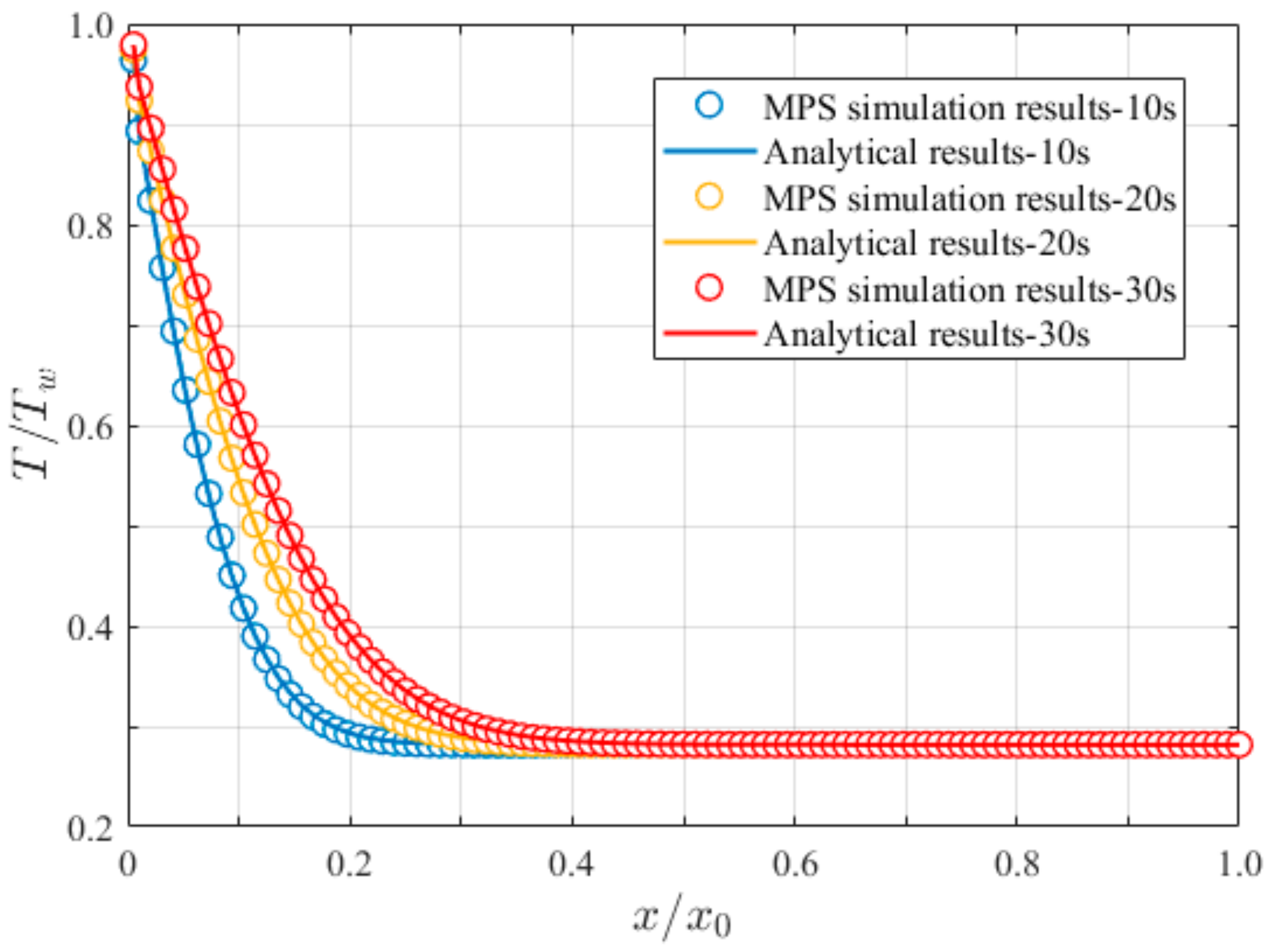 Applsci 13 04114 g008