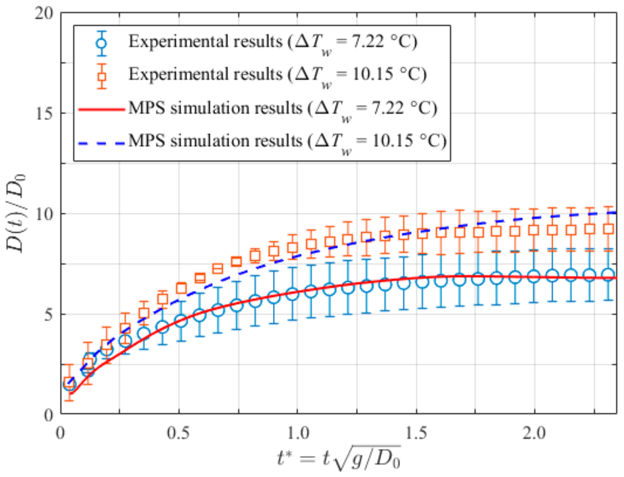 Applsci 13 04114 g011