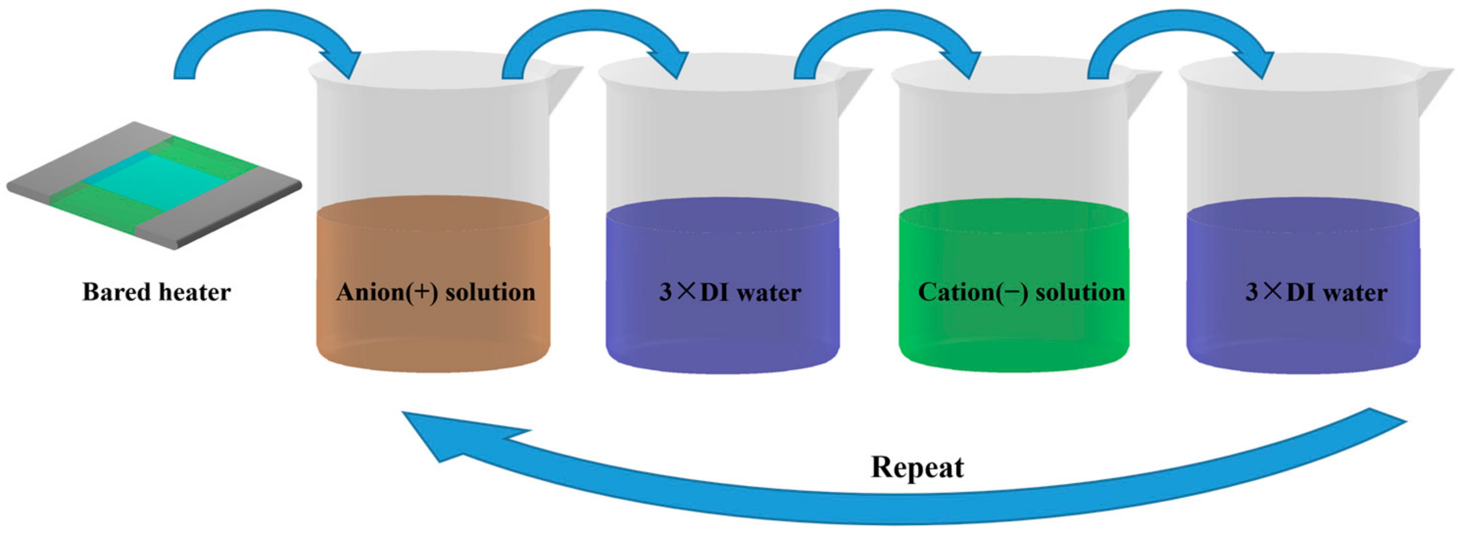 Applsci 13 04114 g012