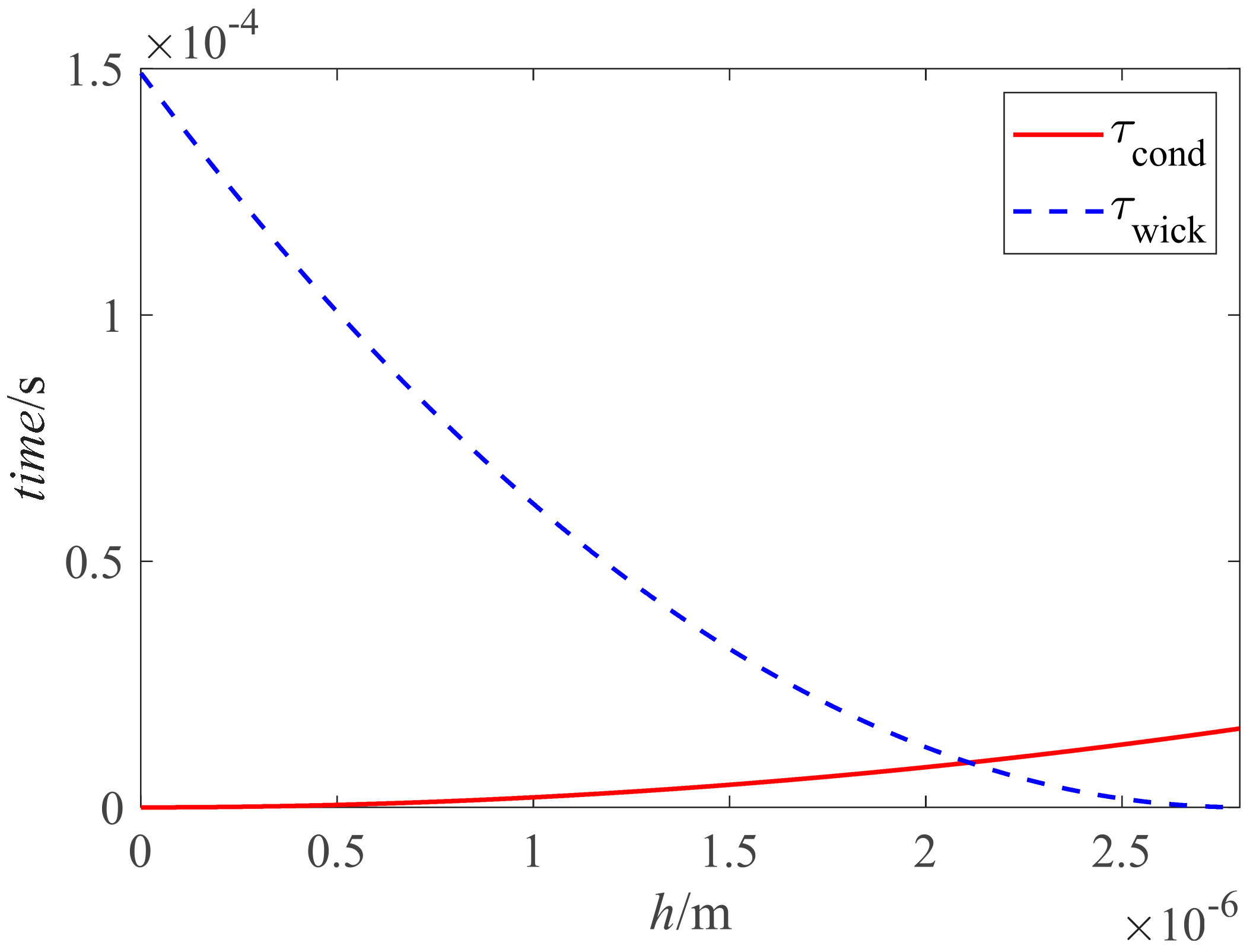 Applsci 13 04114 g013