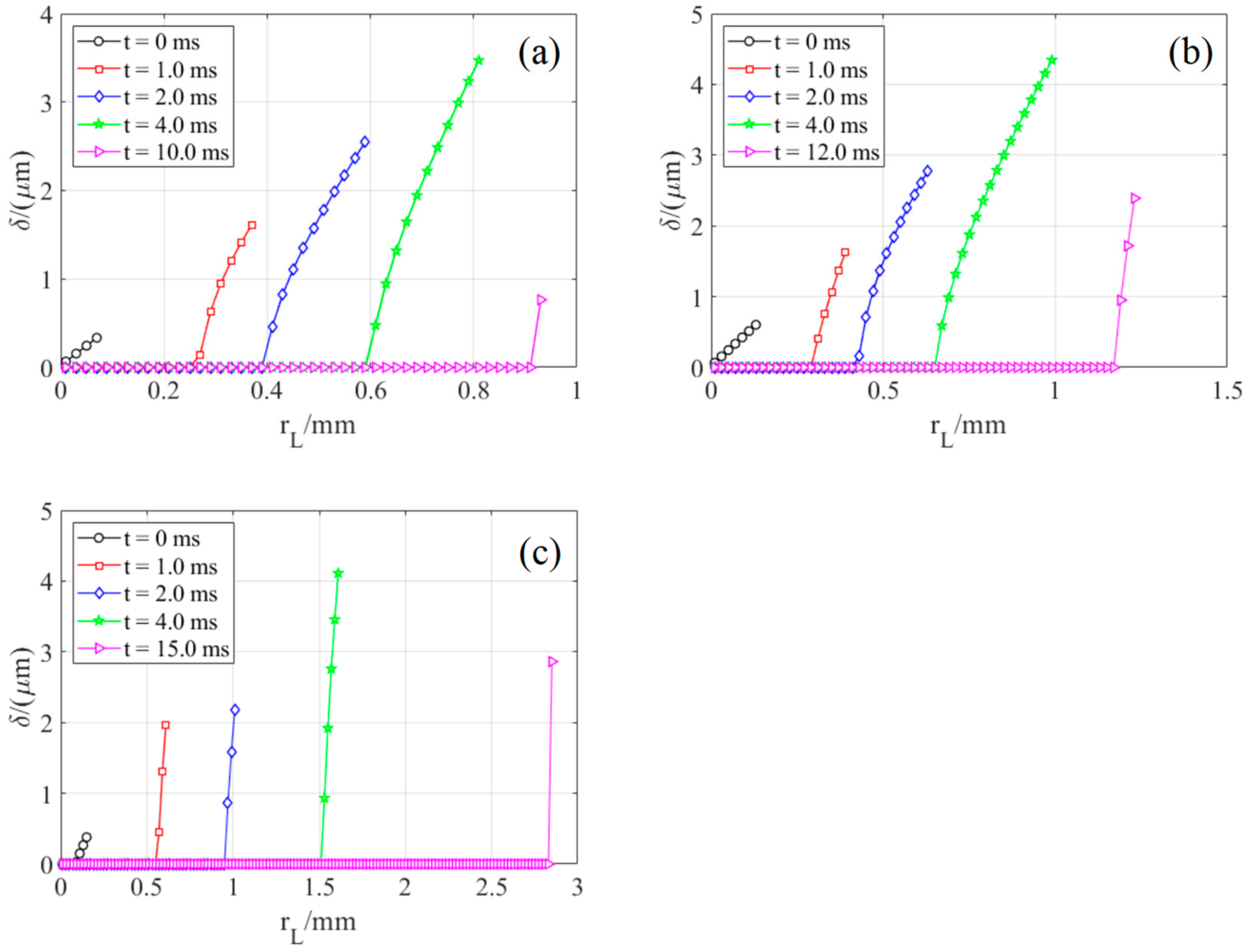 Applsci 13 04114 g016