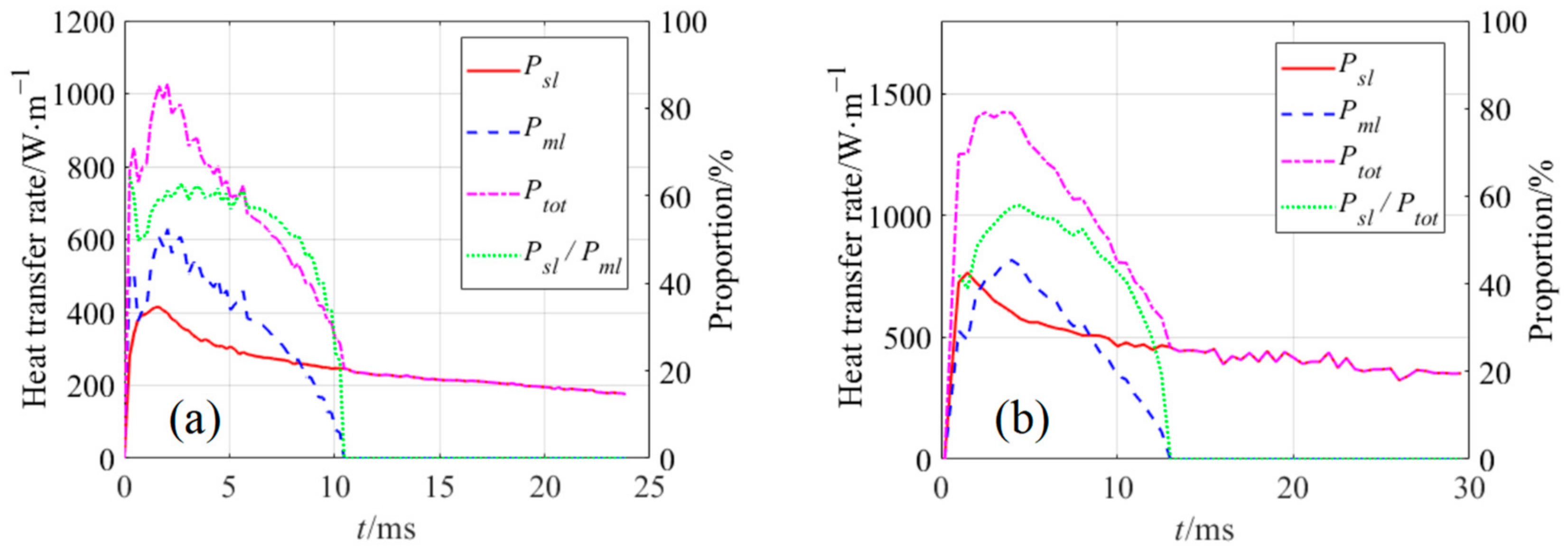 Applsci 13 04114 g017