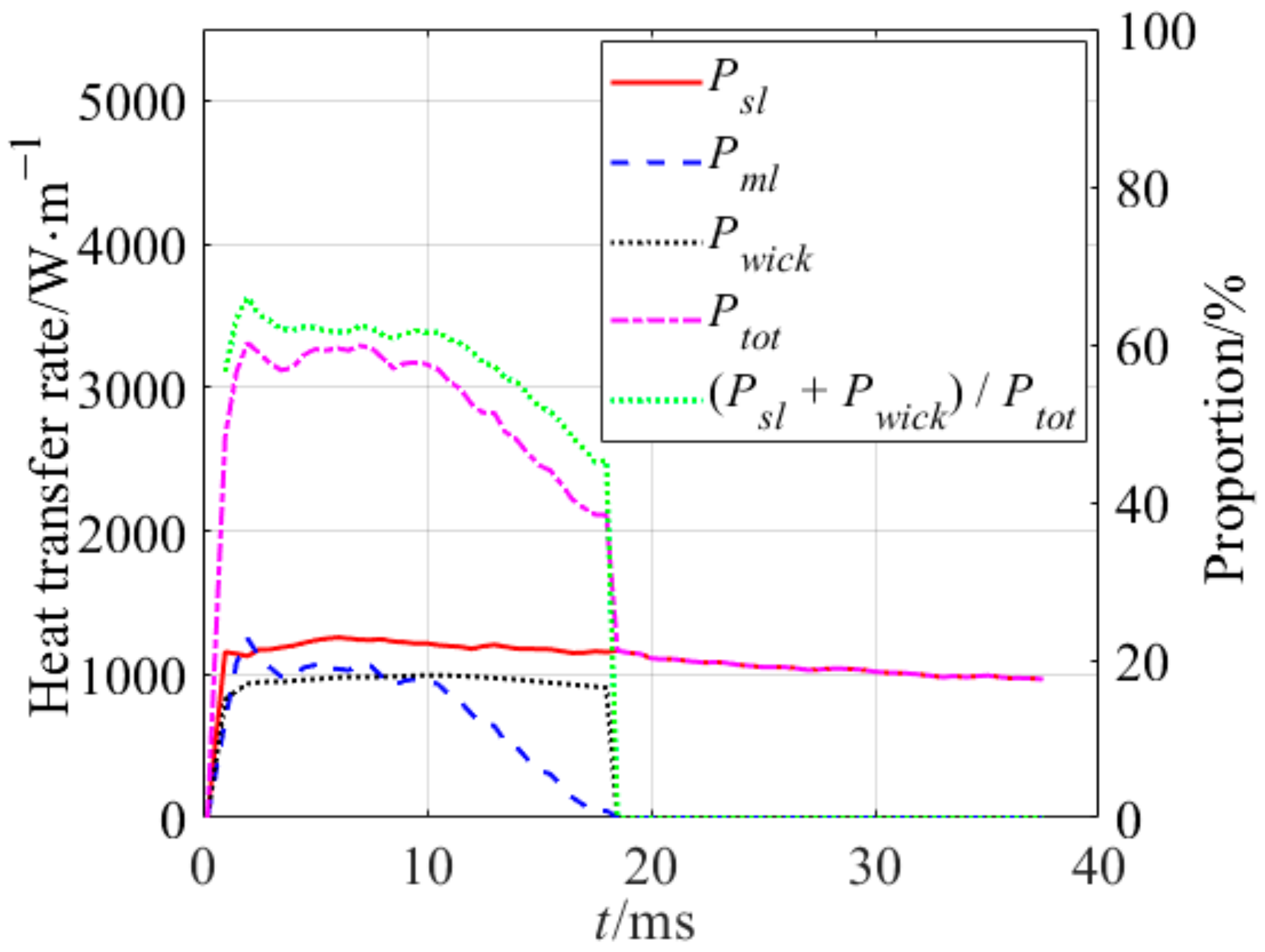 Applsci 13 04114 g018
