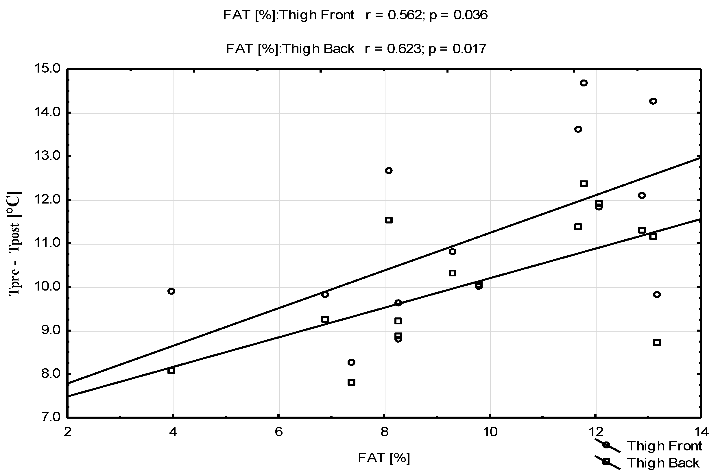 Applsci 13 04123 g004 Applsci 13 04123 g004