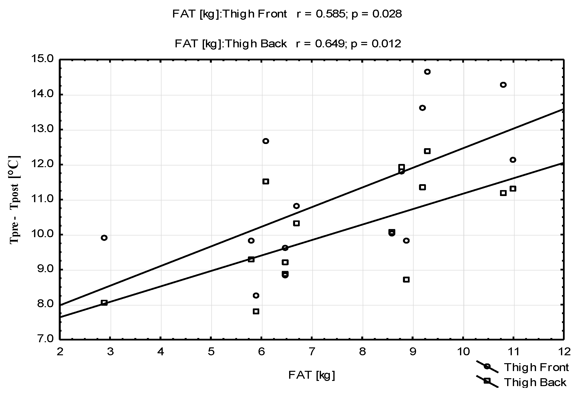 Applsci 13 04123 g005 Applsci 13 04123 g005