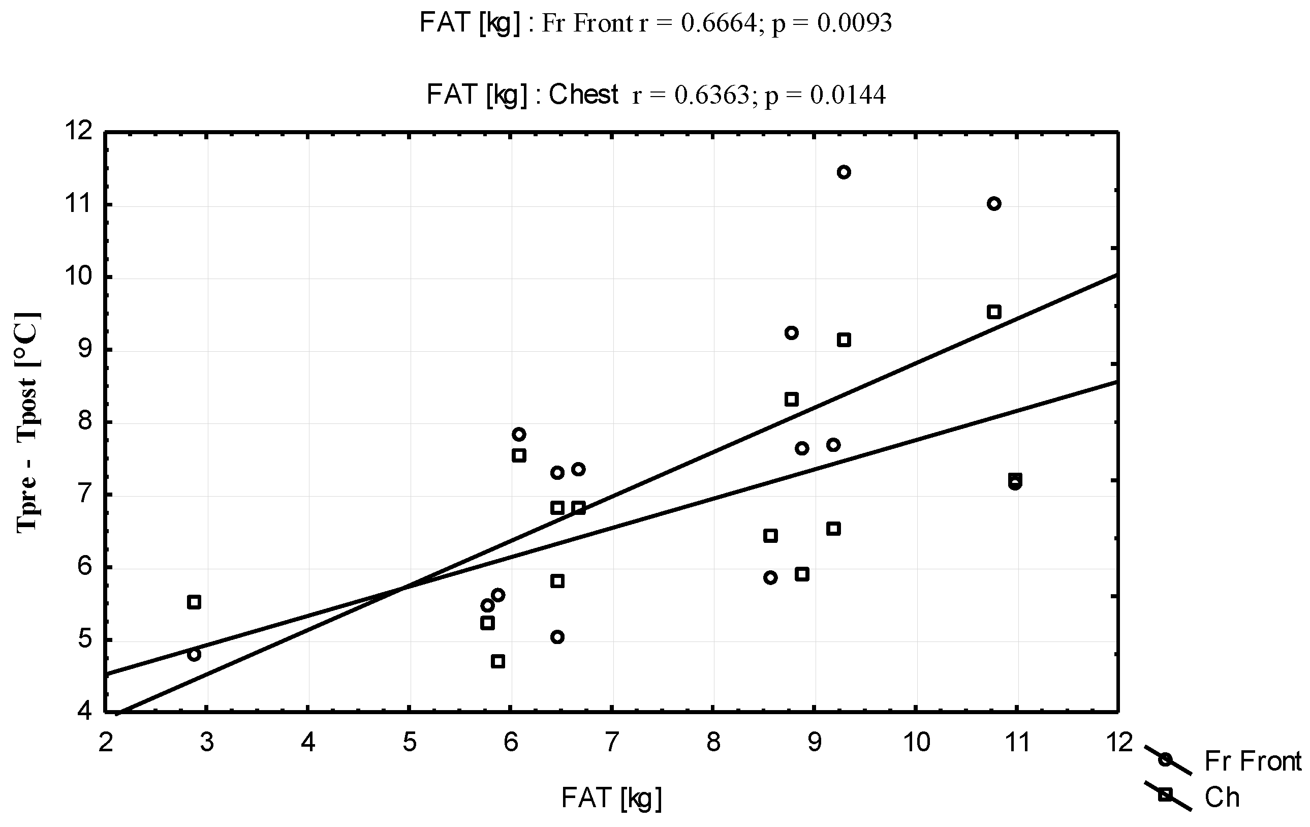 Applsci 13 04123 g006 Applsci 13 04123 g006