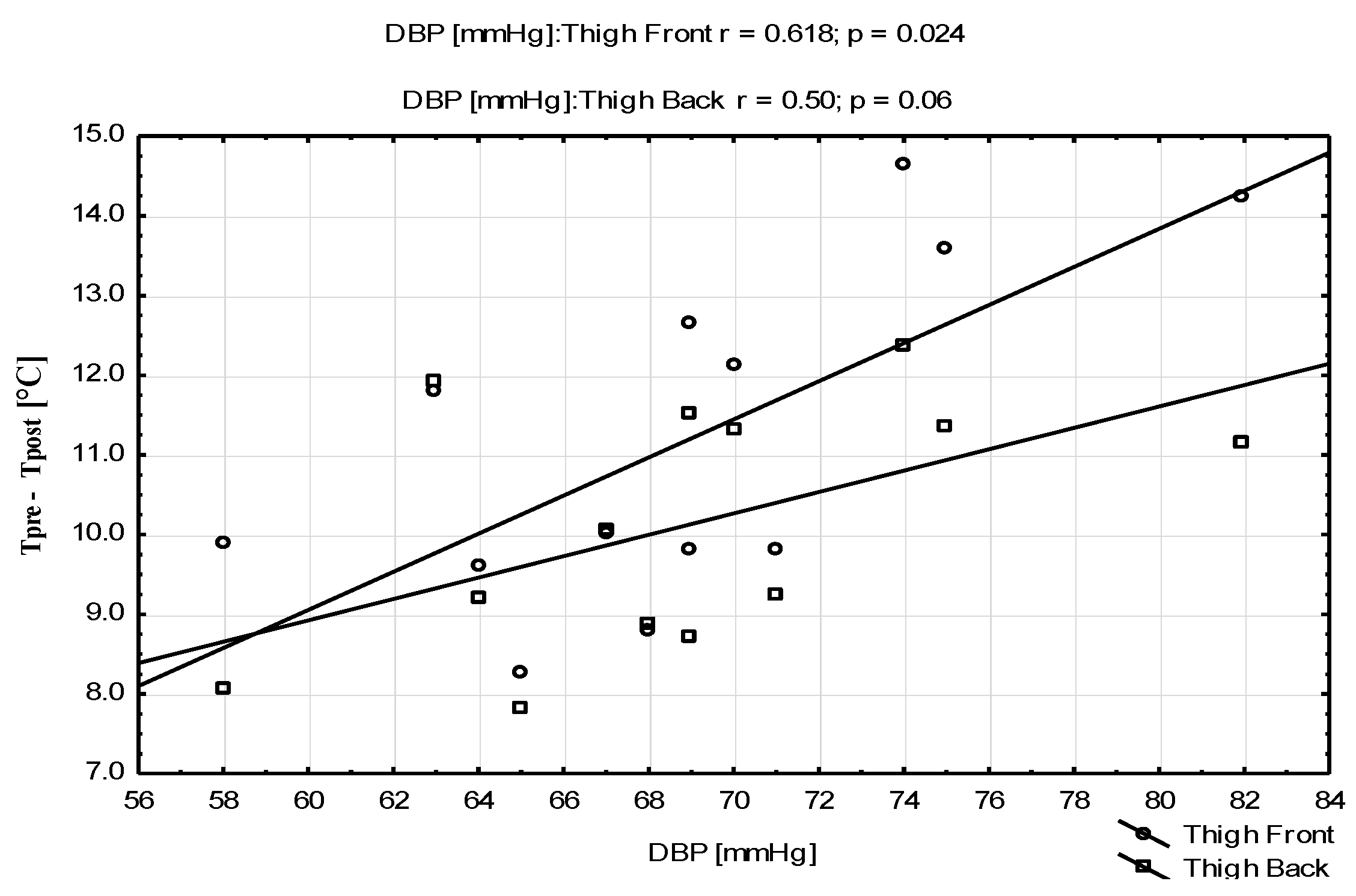 Applsci 13 04123 g009 Applsci 13 04123 g009