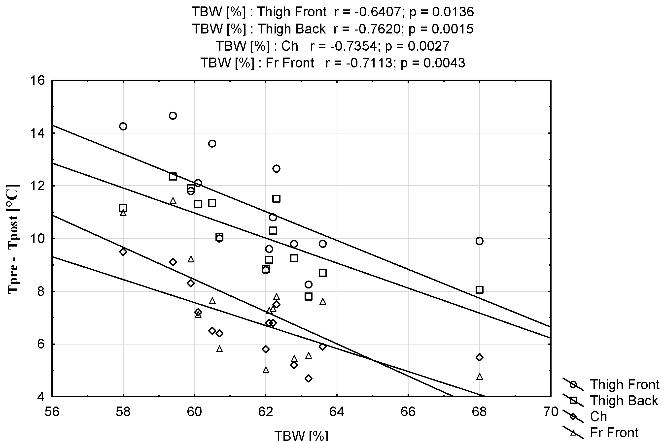 Applsci 13 04123 g010 Applsci 13 04123 g010