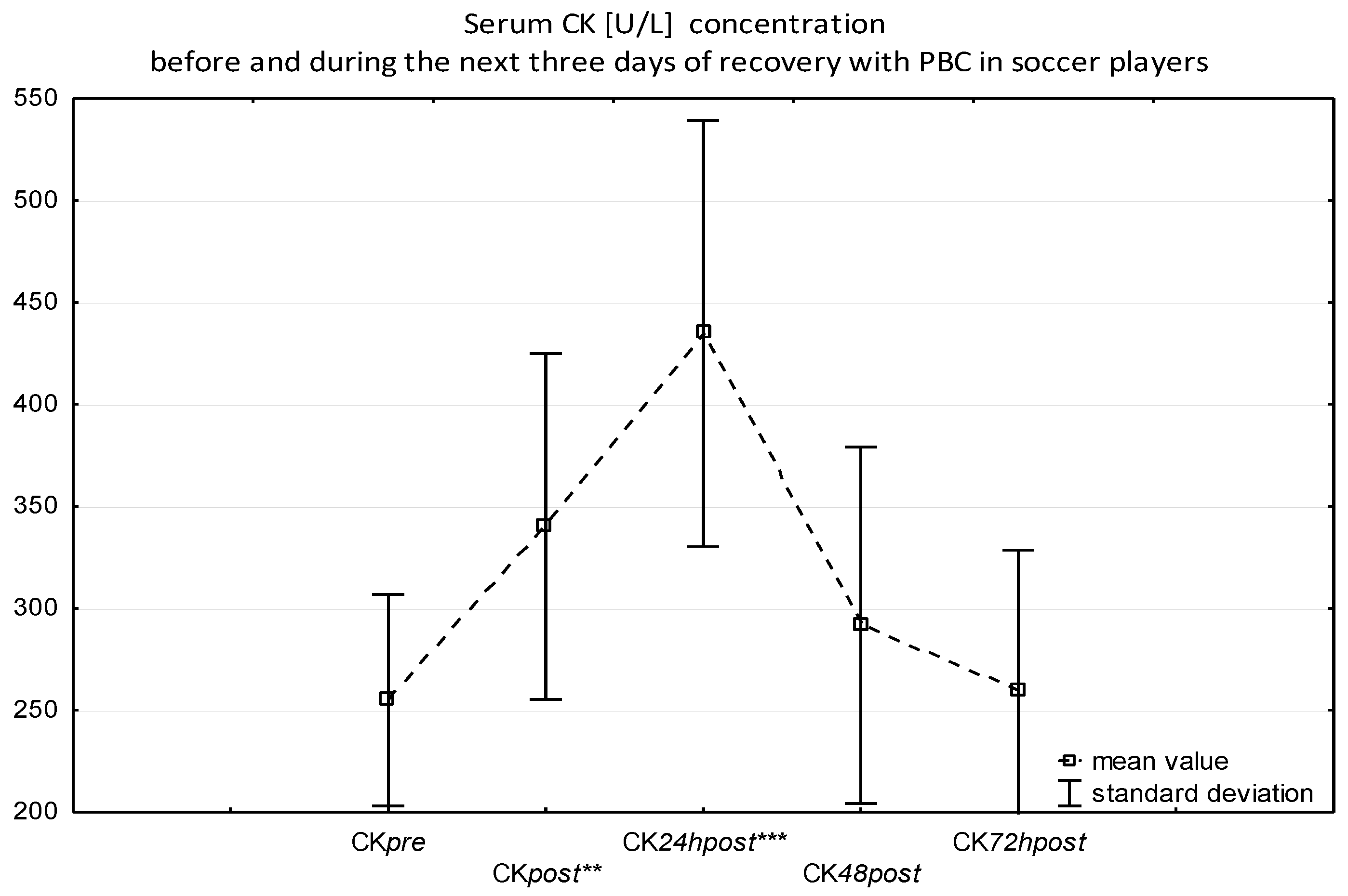 Applsci 13 04123 g011 Applsci 13 04123 g011