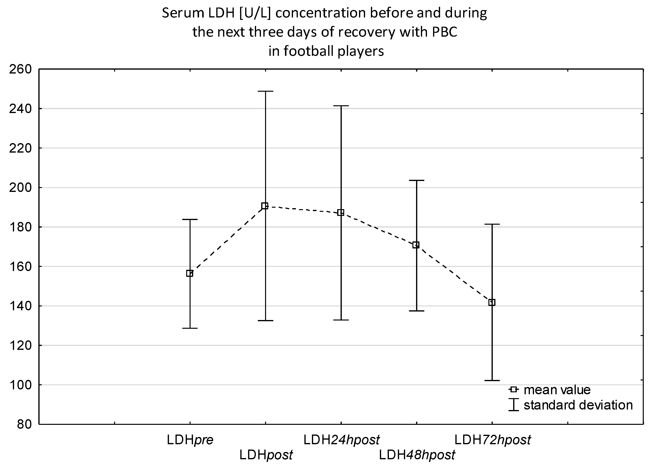 Applsci 13 04123 g012 Applsci 13 04123 g012