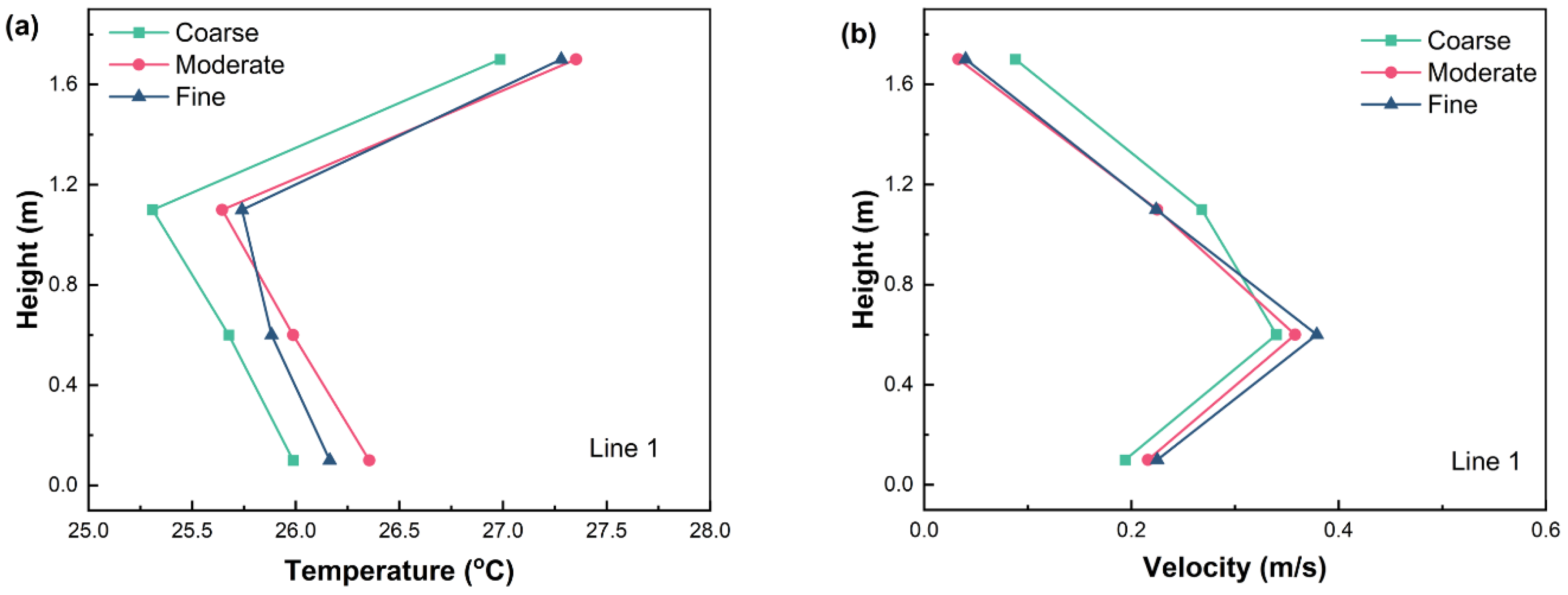 Applsci 13 04143 g006