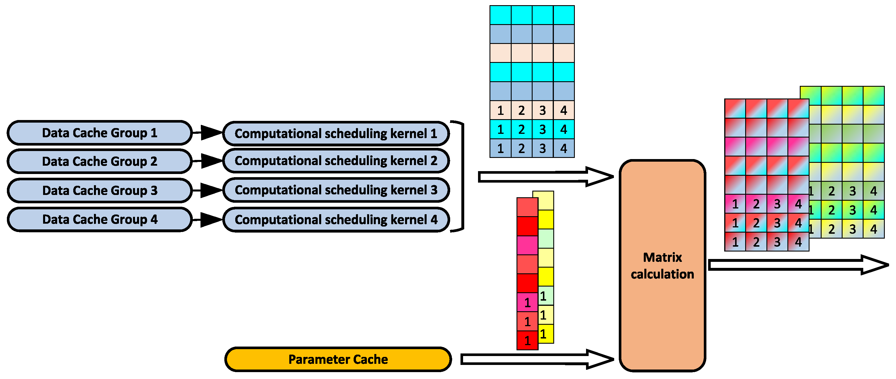 Applsci 13 04144 g004 Applsci 13 04144 g004