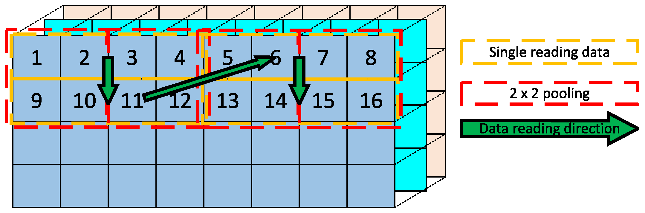 Applsci 13 04144 g005 Applsci 13 04144 g005