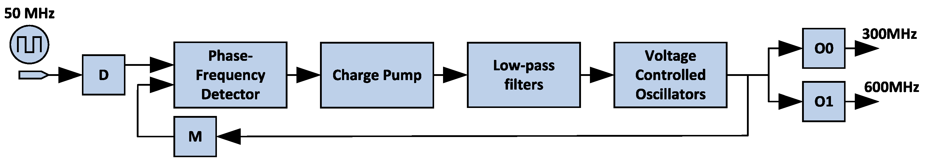 Applsci 13 04144 g012 Applsci 13 04144 g012