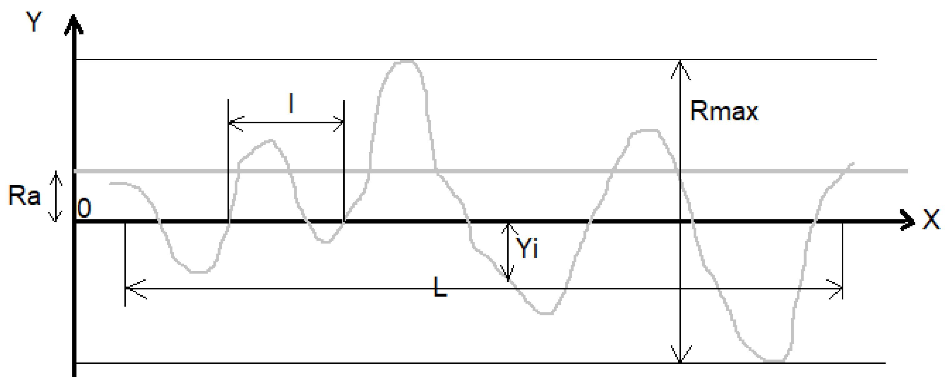 Applsci 13 04147 g001 Applsci 13 04147 g001