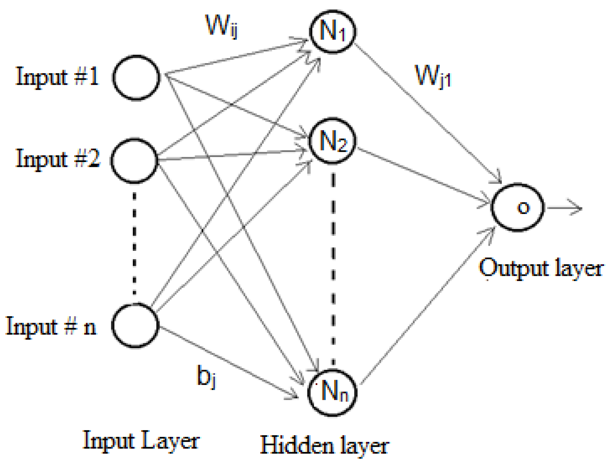 Applsci 13 04147 g002 Applsci 13 04147 g002