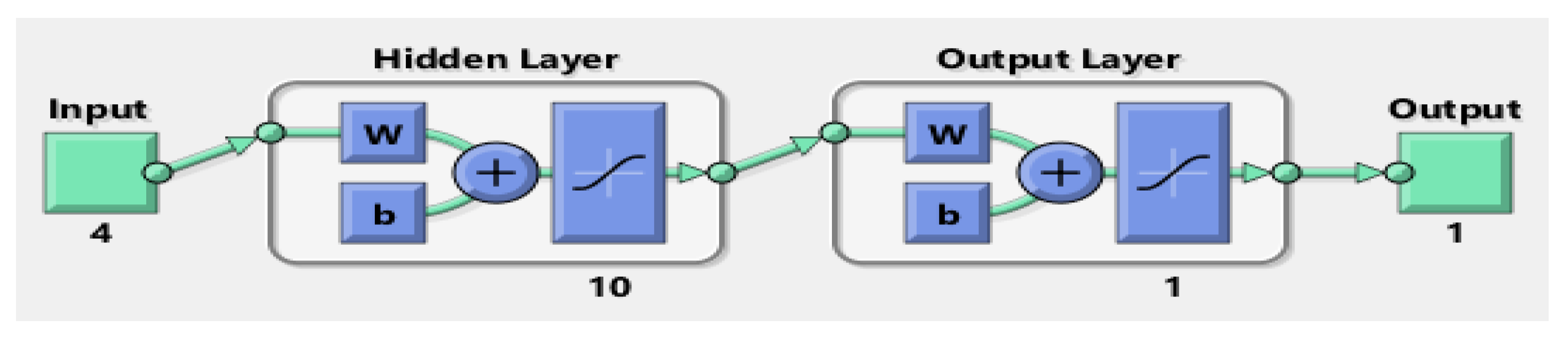 Applsci 13 04147 g006 Applsci 13 04147 g006
