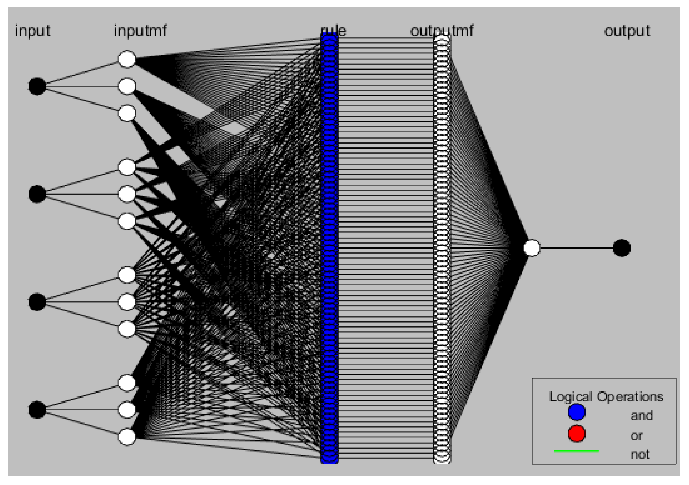Applsci 13 04147 g008 Applsci 13 04147 g008