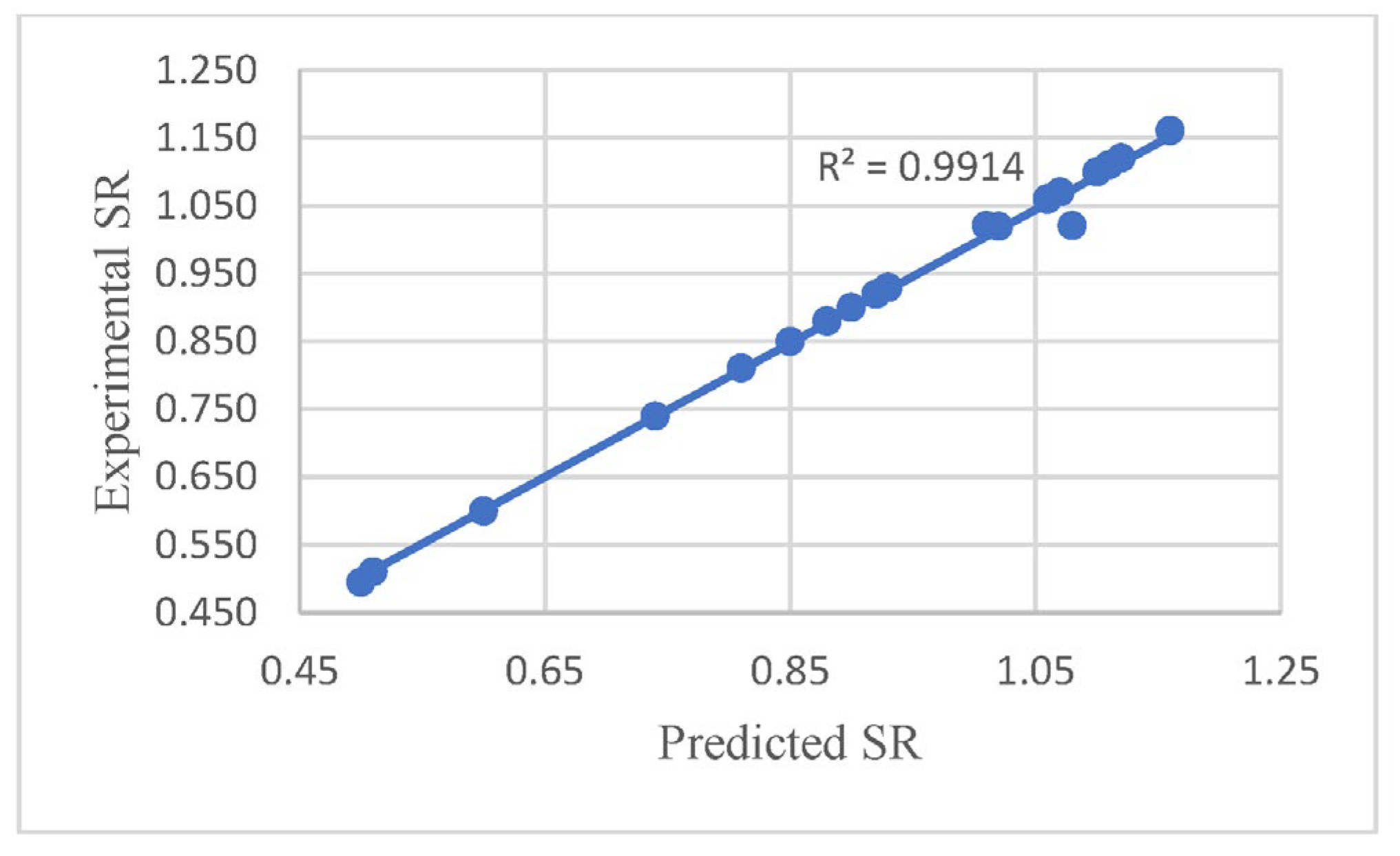 Applsci 13 04147 g009 Applsci 13 04147 g009