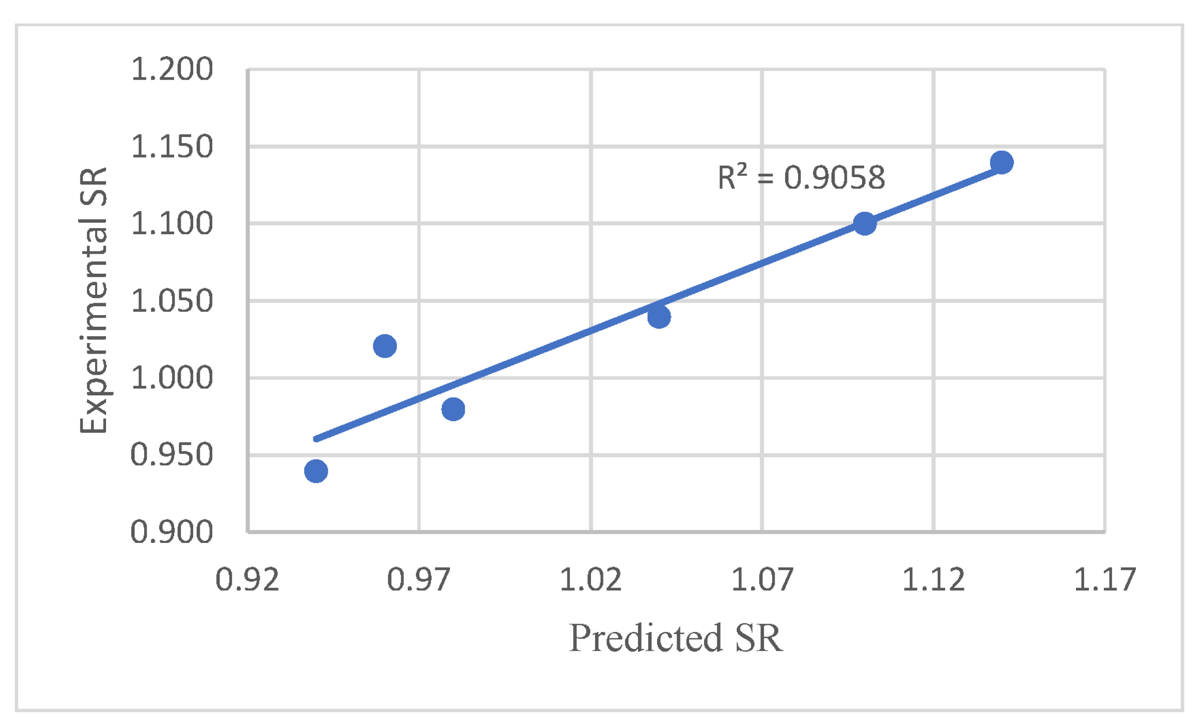 Applsci 13 04147 g010 Applsci 13 04147 g010