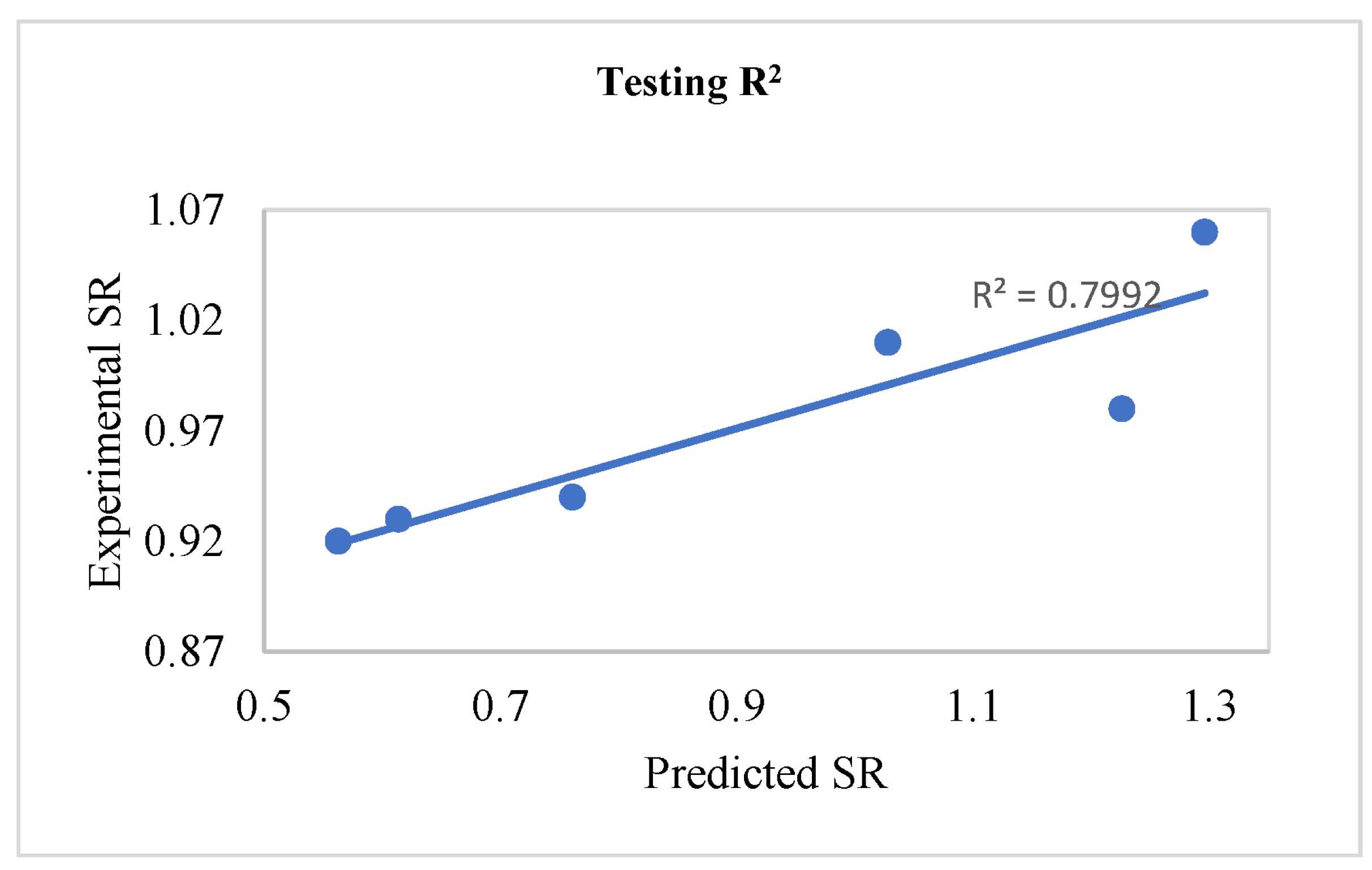 Applsci 13 04147 g013 Applsci 13 04147 g013