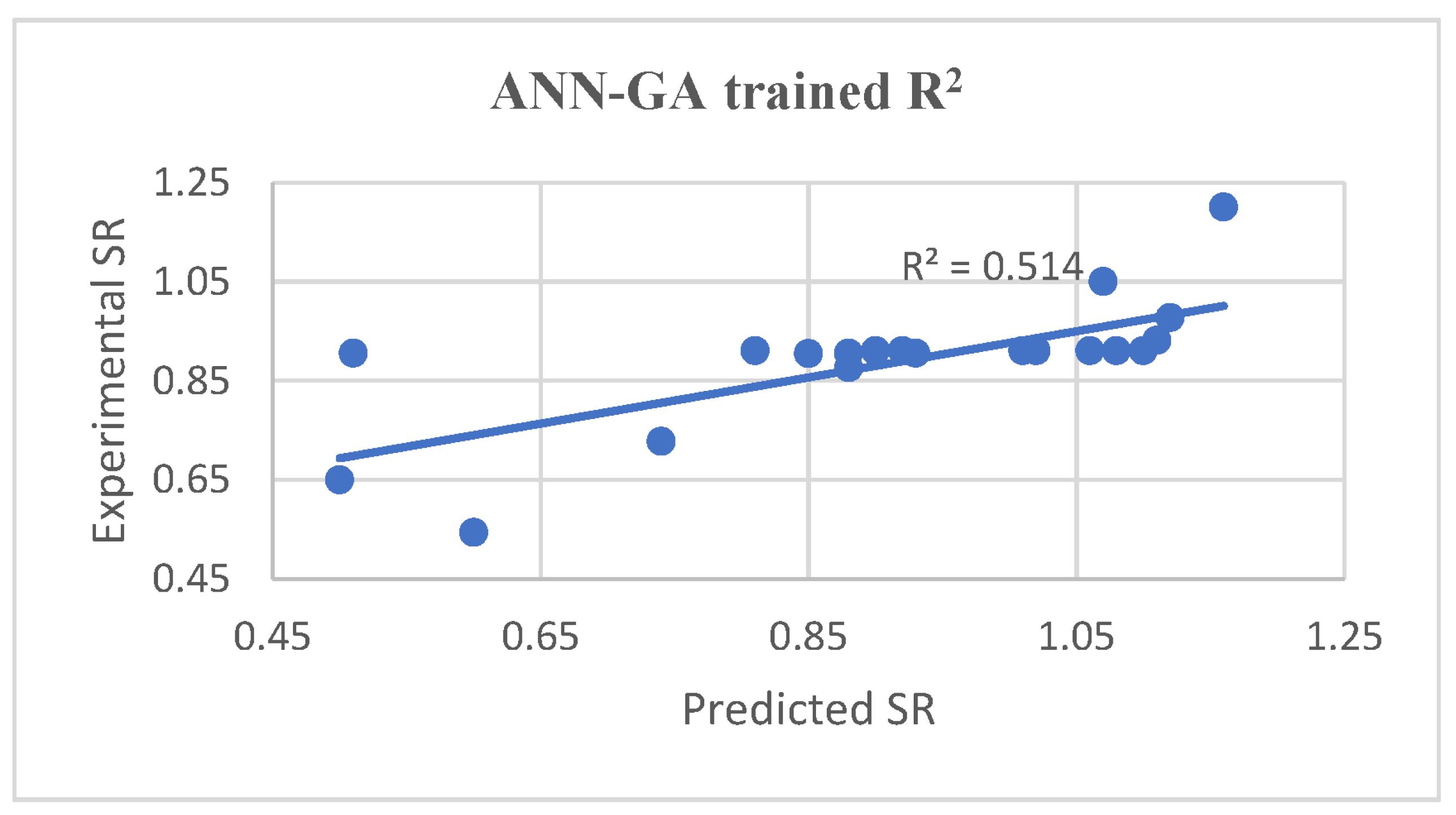 Applsci 13 04147 g014 Applsci 13 04147 g014
