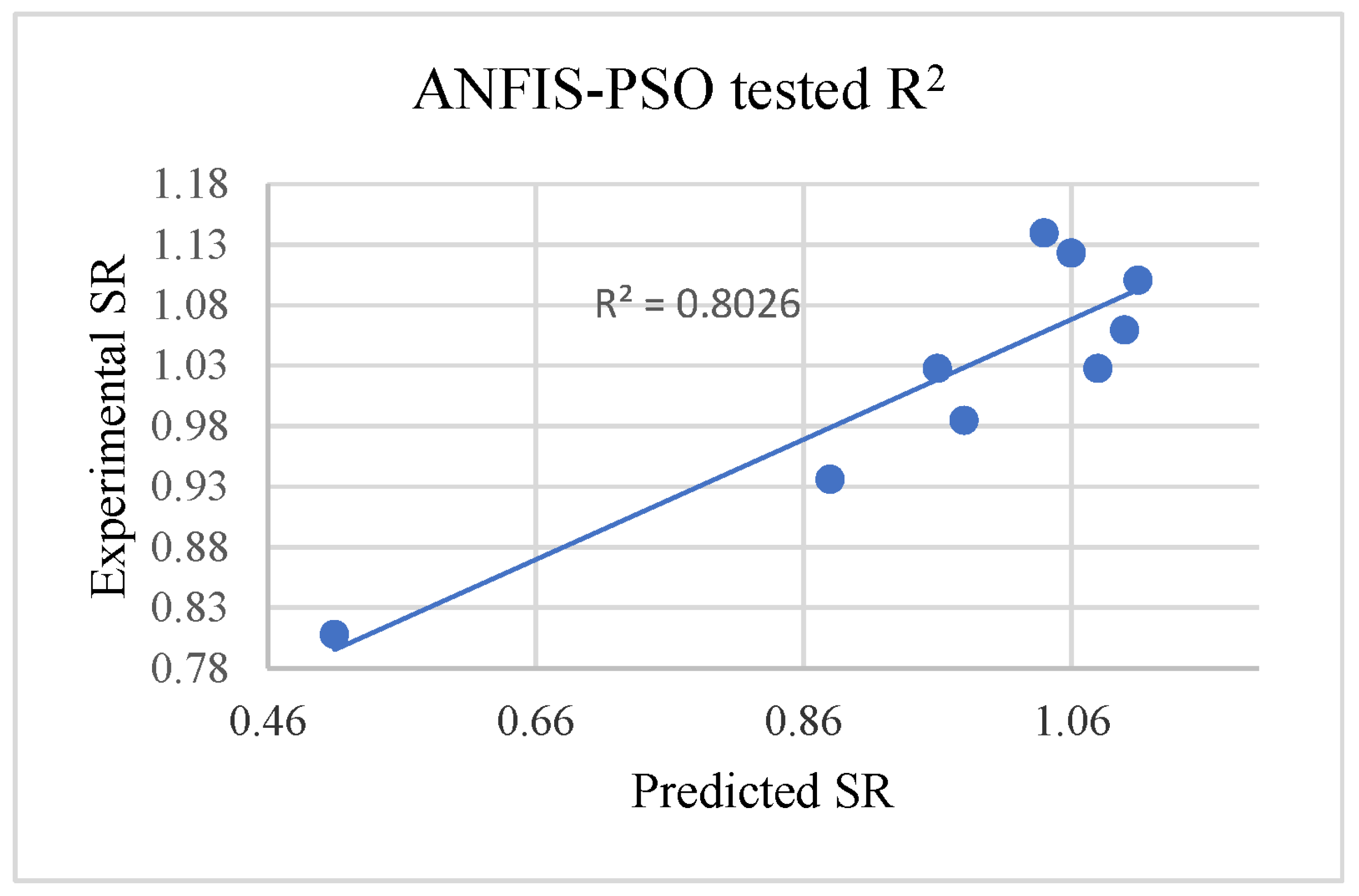 Applsci 13 04147 g018 Applsci 13 04147 g018