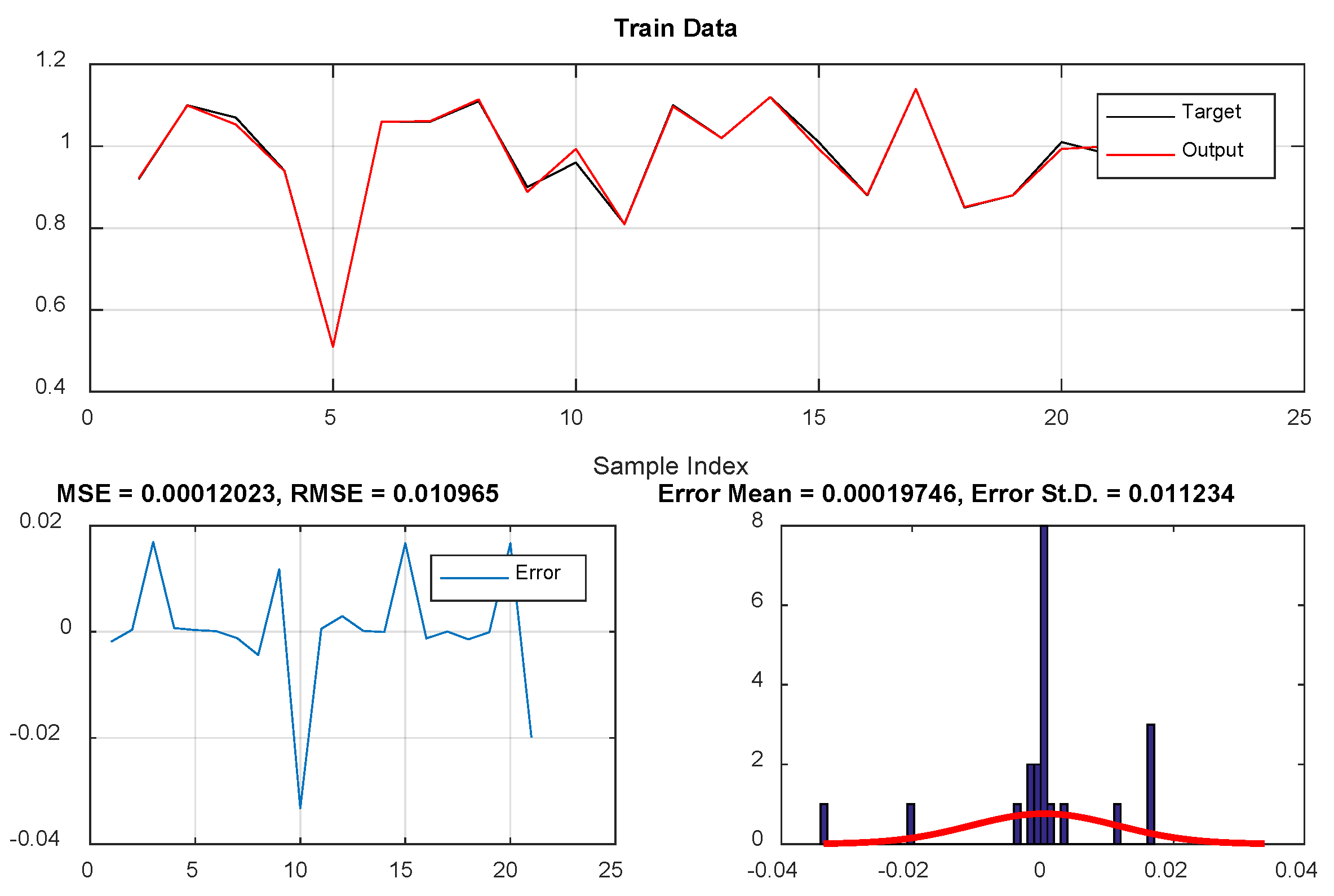 Applsci 13 04147 g019 Applsci 13 04147 g019
