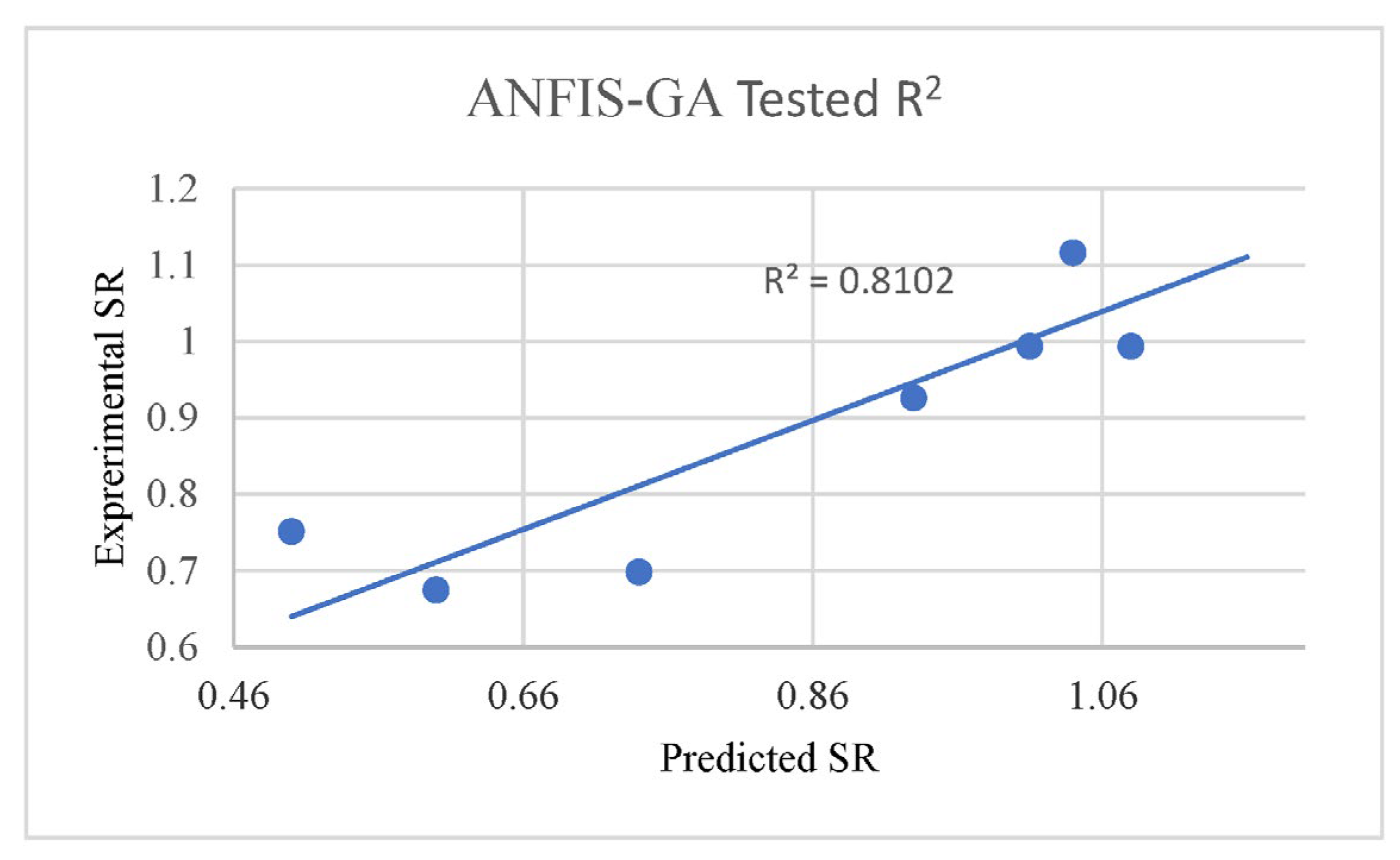 Applsci 13 04147 g021 Applsci 13 04147 g021