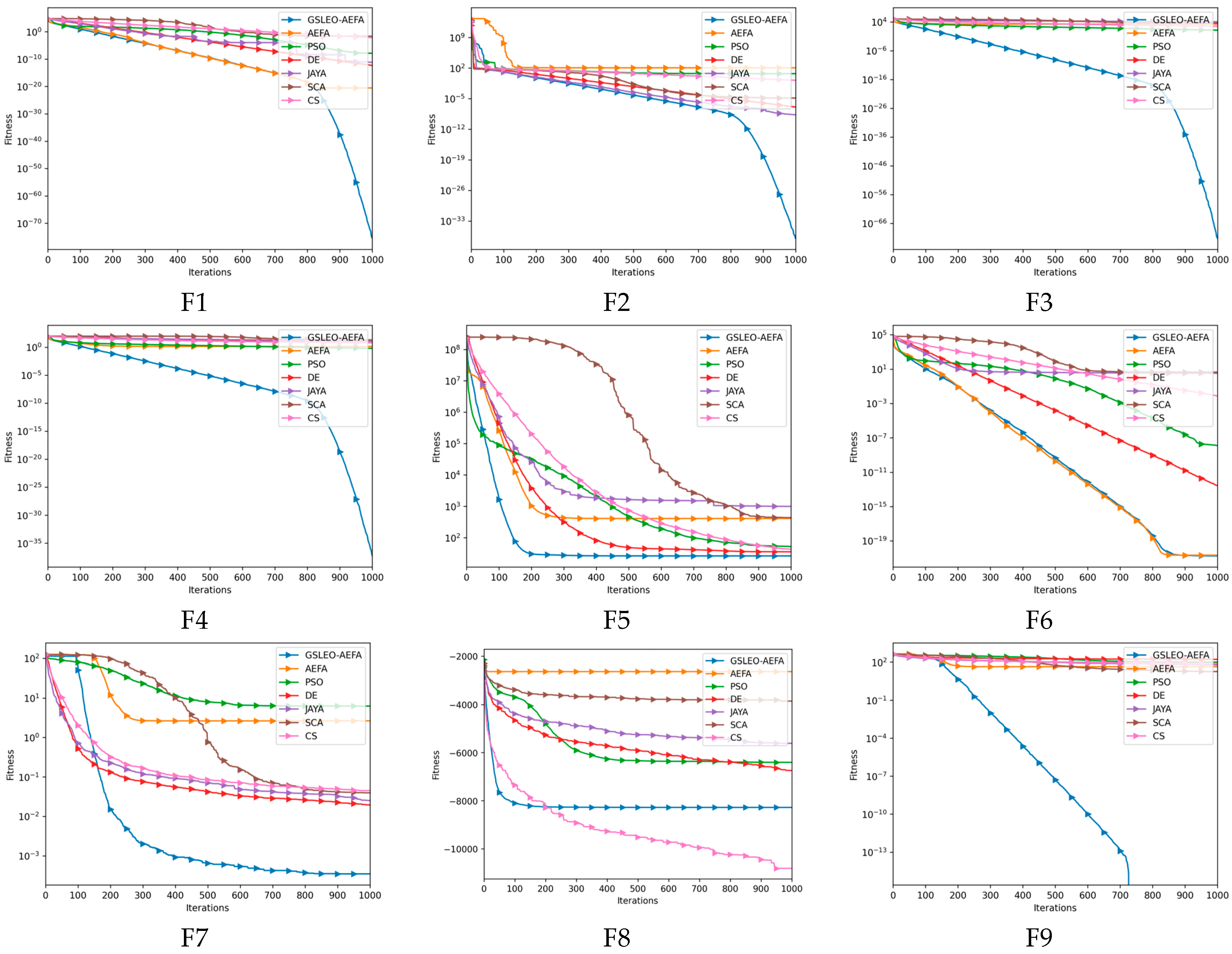Applsci 13 04157 g004a Applsci 13 04157 g004a