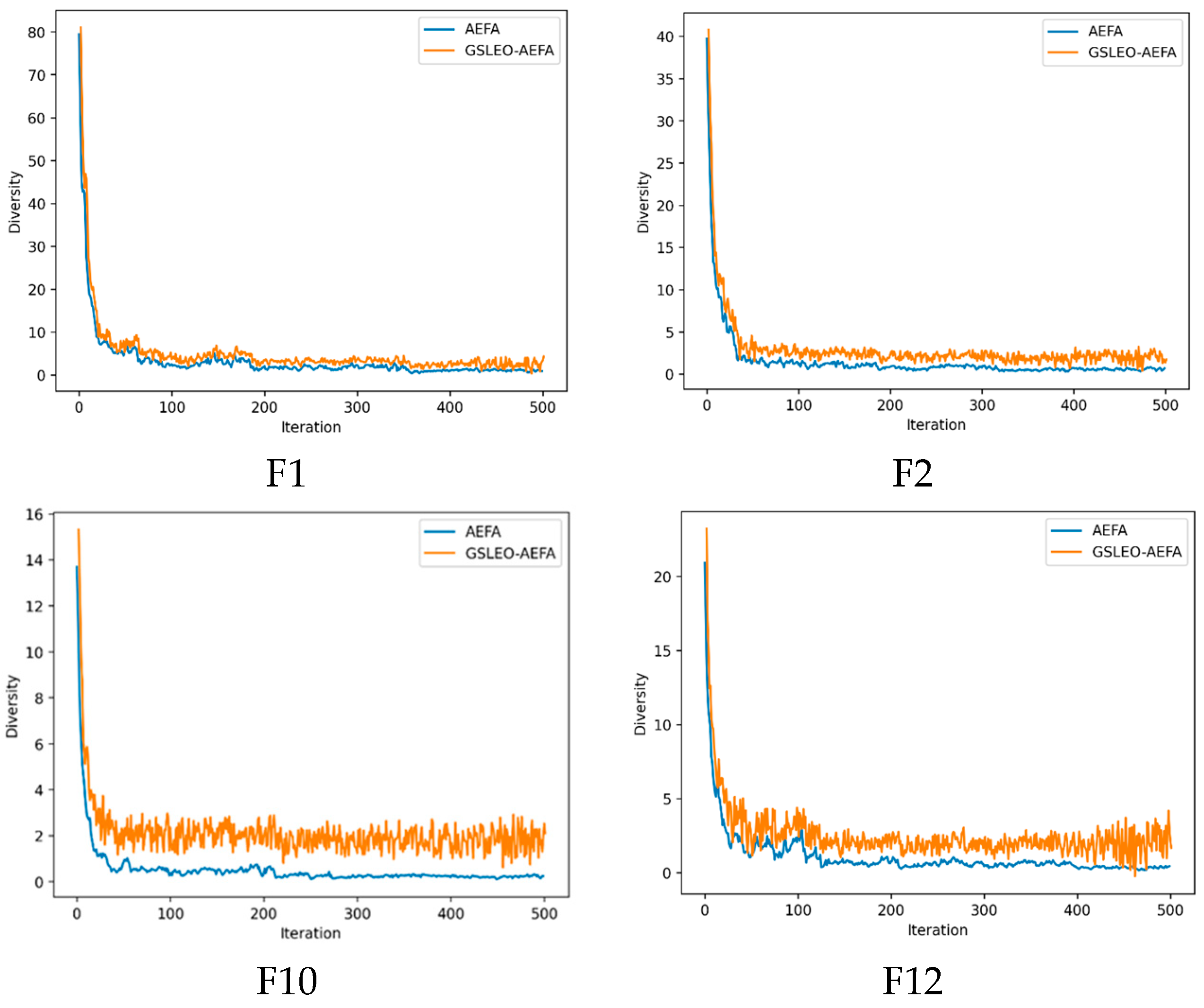 Applsci 13 04157 g005 Applsci 13 04157 g005