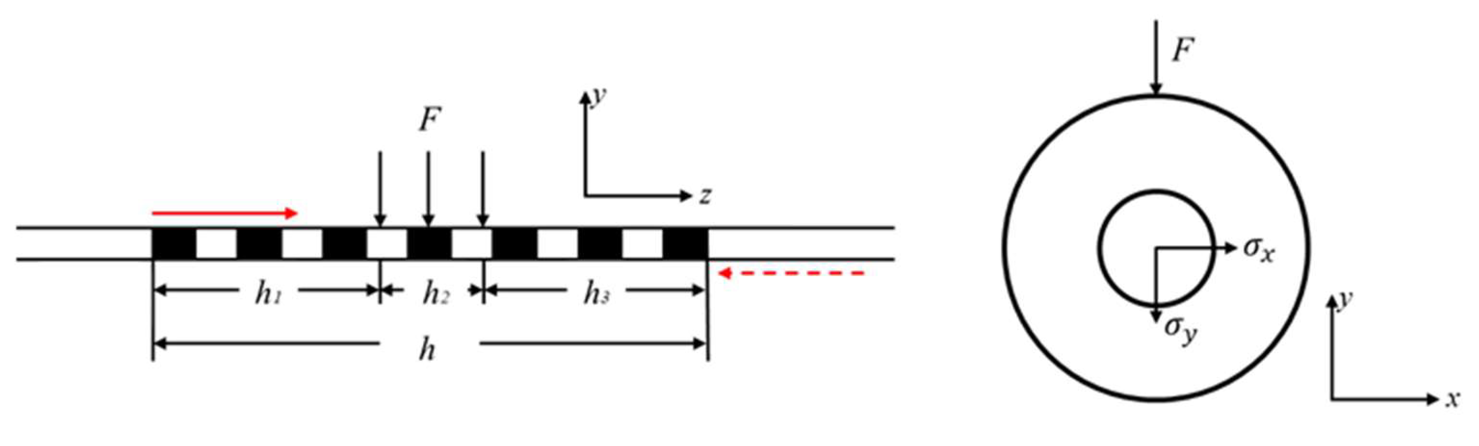 Applsci 13 04161 g002