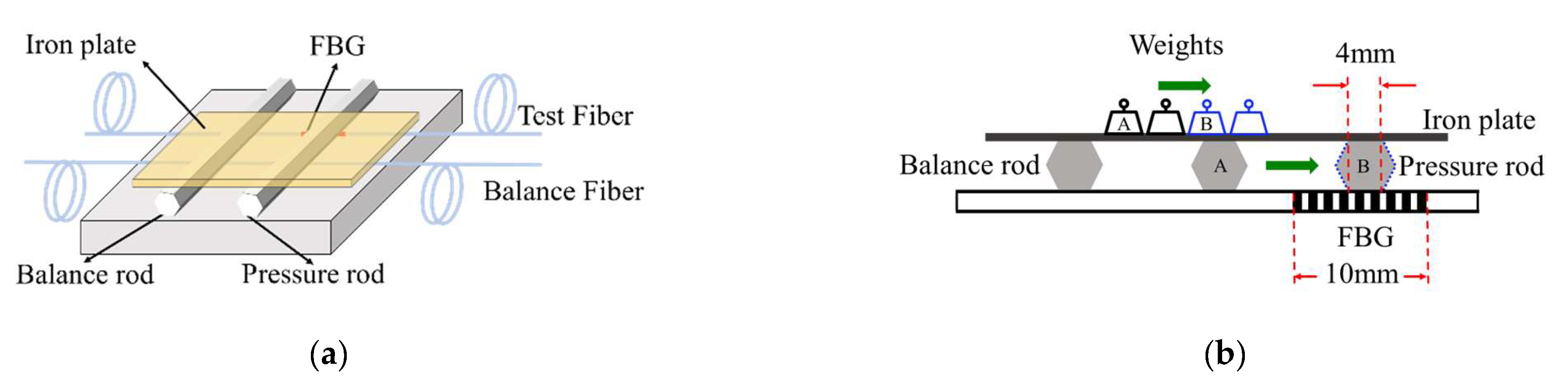 Applsci 13 04161 g003