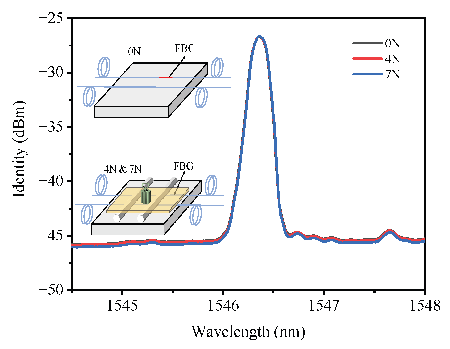 Applsci 13 04161 g006