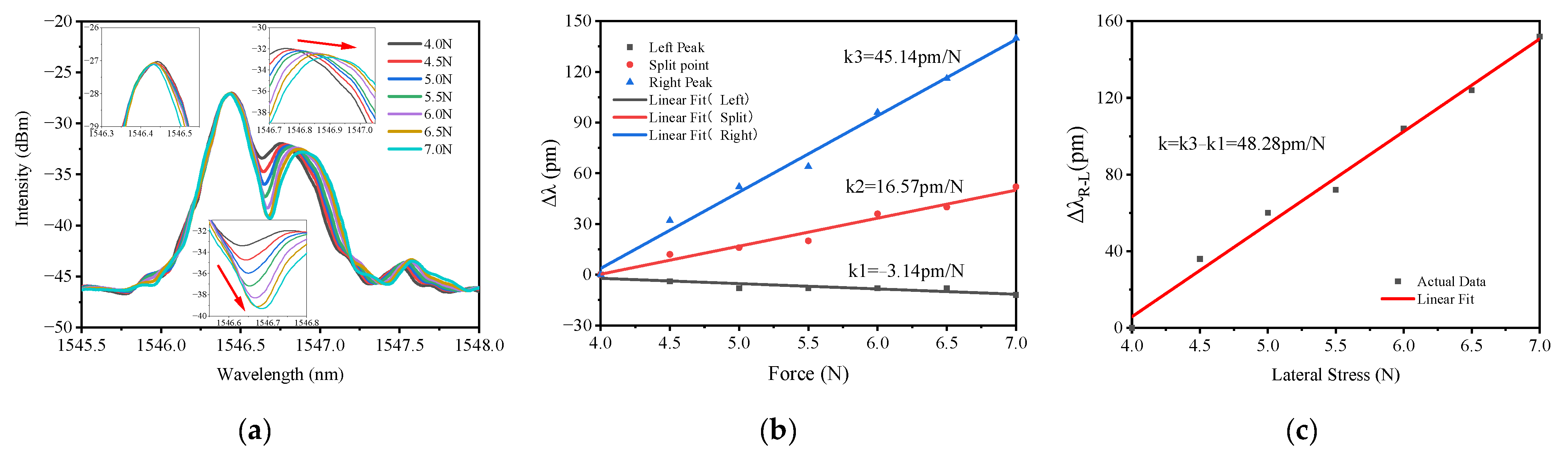 Applsci 13 04161 g009
