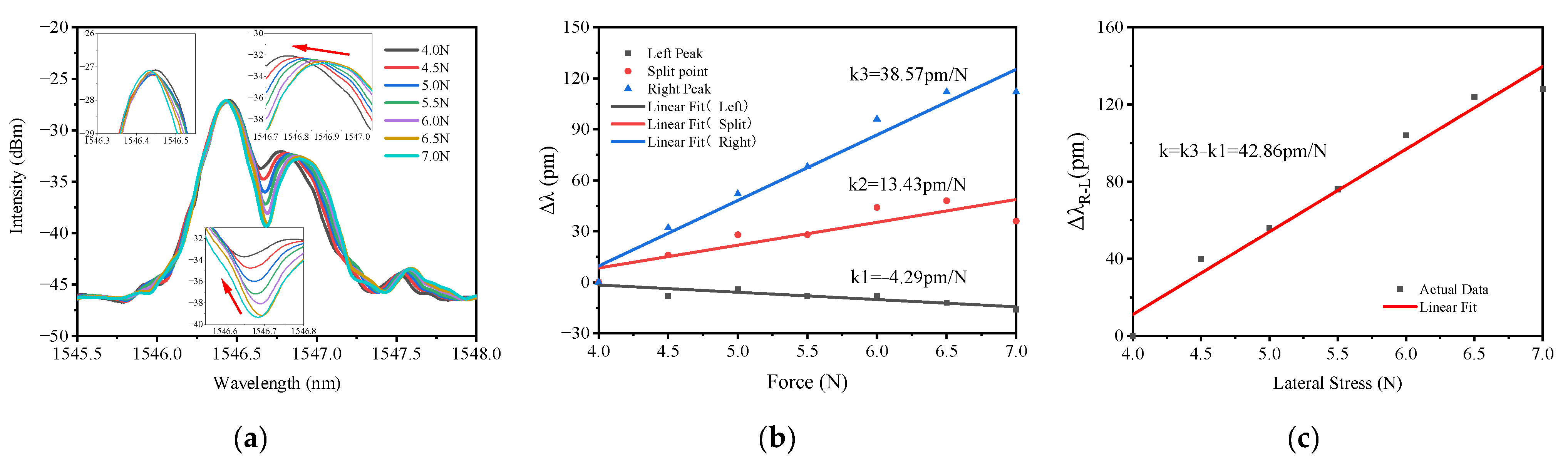Applsci 13 04161 g010