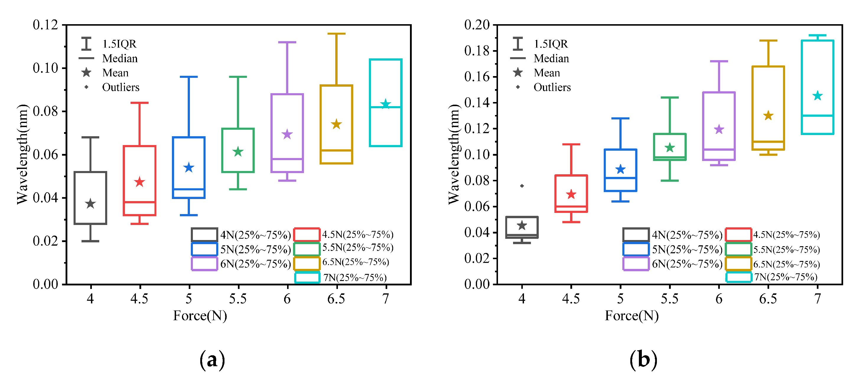 Applsci 13 04161 g011