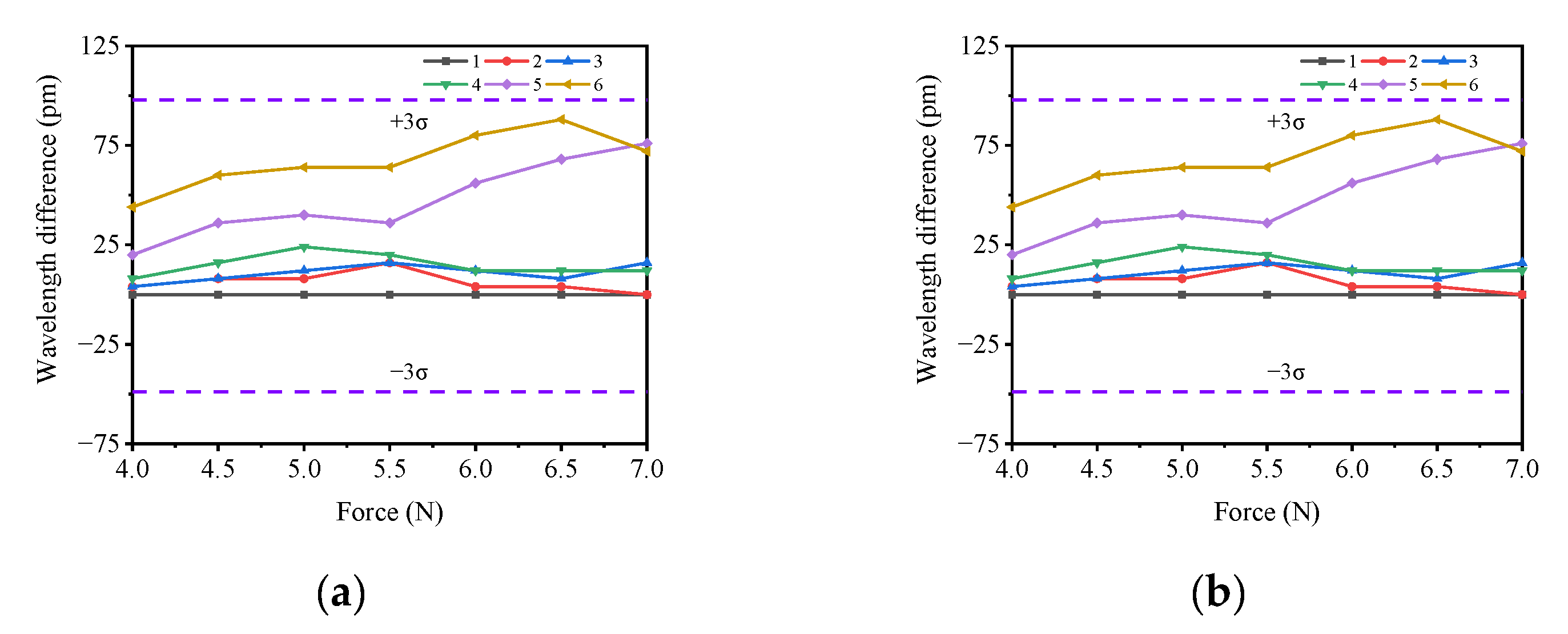 Applsci 13 04161 g012