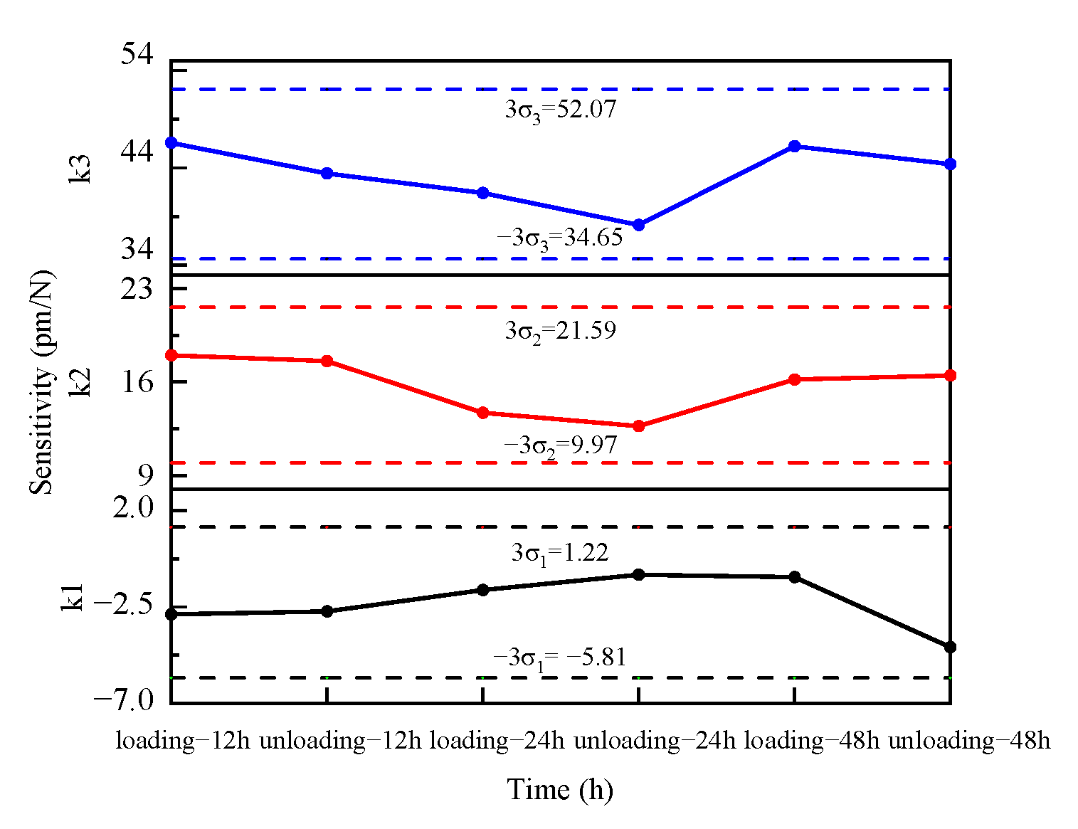 Applsci 13 04161 g014