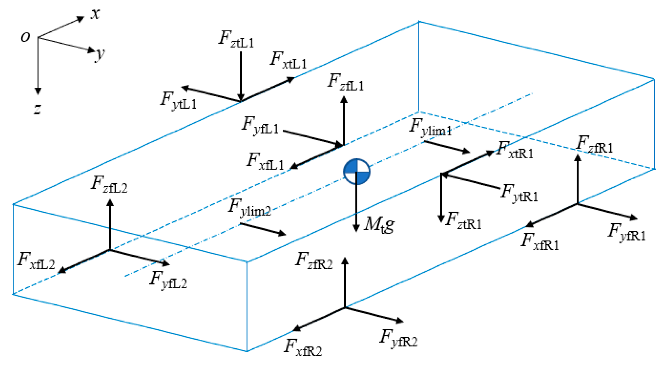 Applsci 13 04163 g004