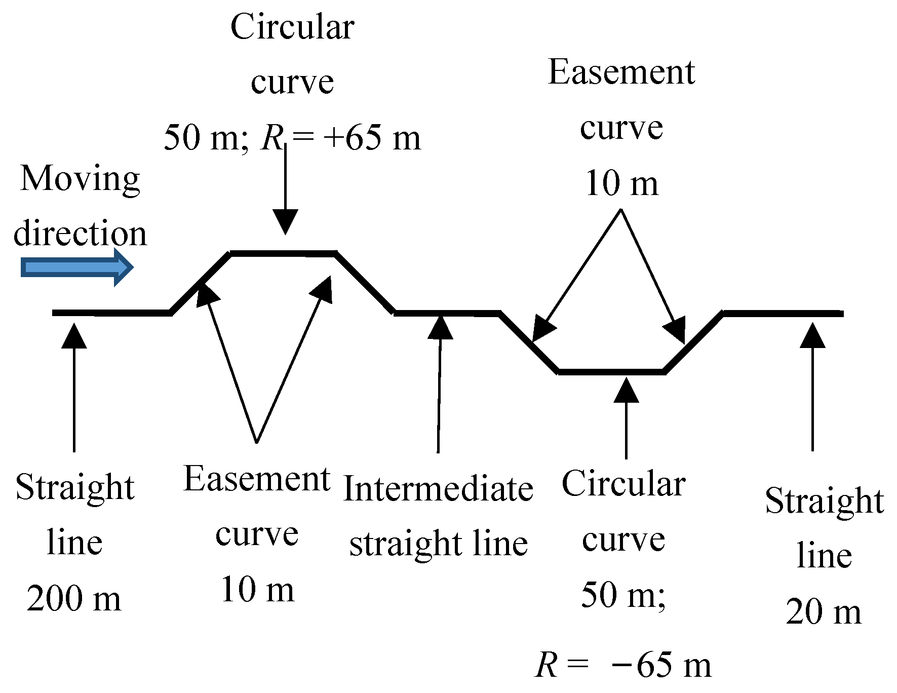 Applsci 13 04163 g010