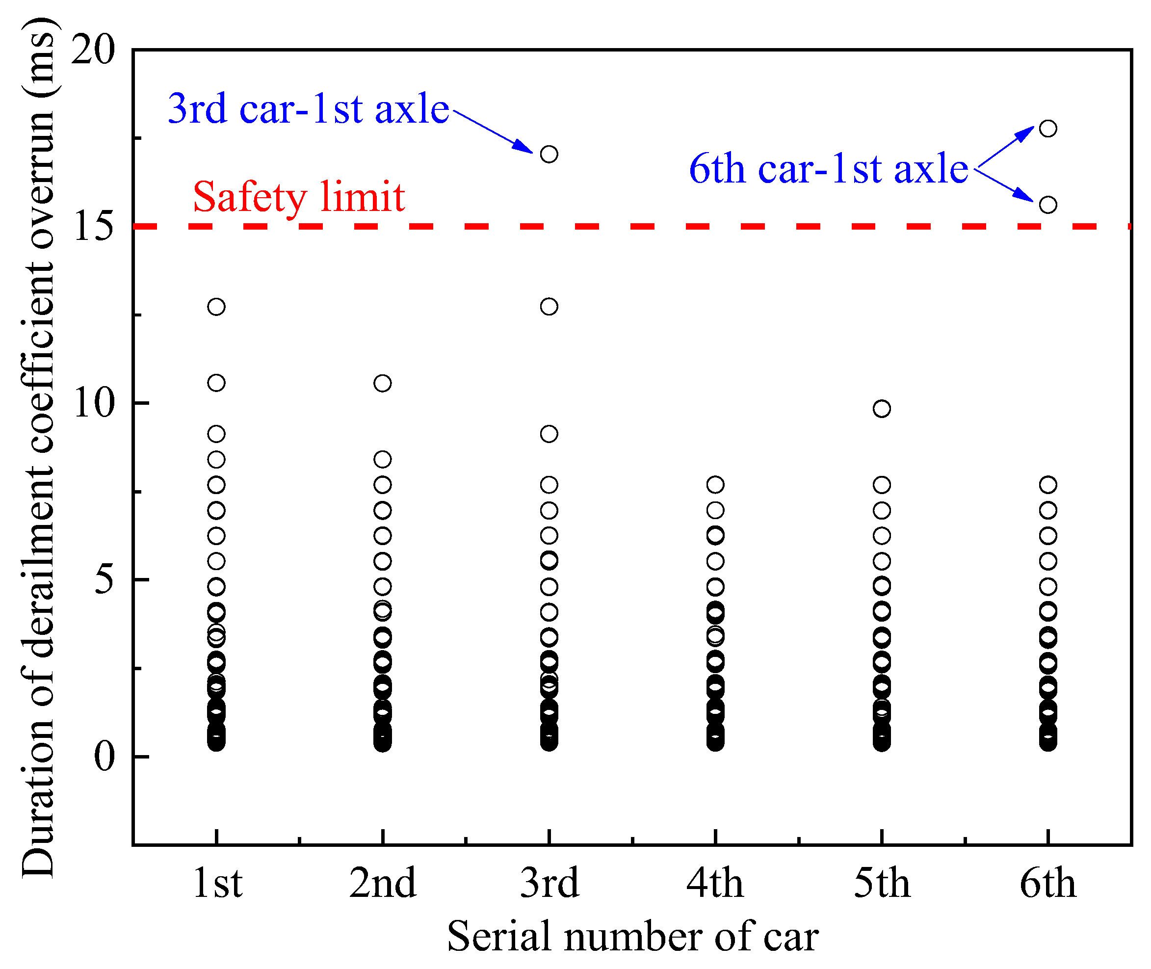 Applsci 13 04163 g014
