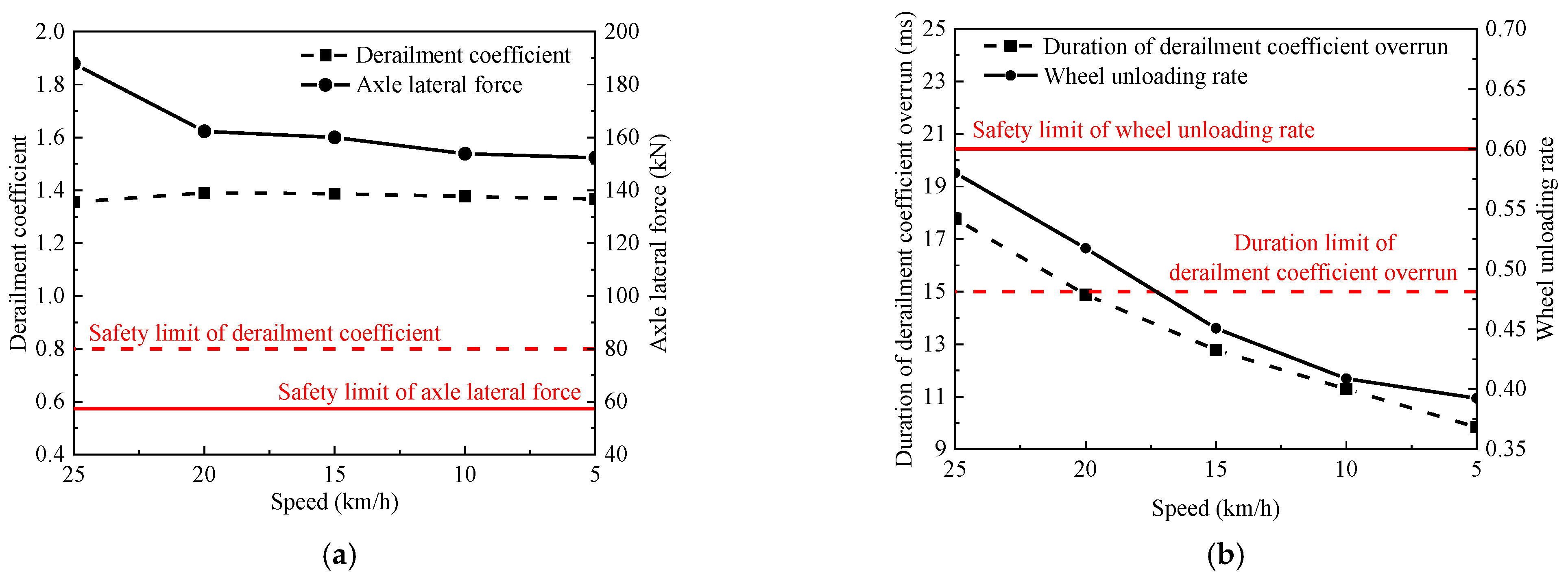Applsci 13 04163 g015