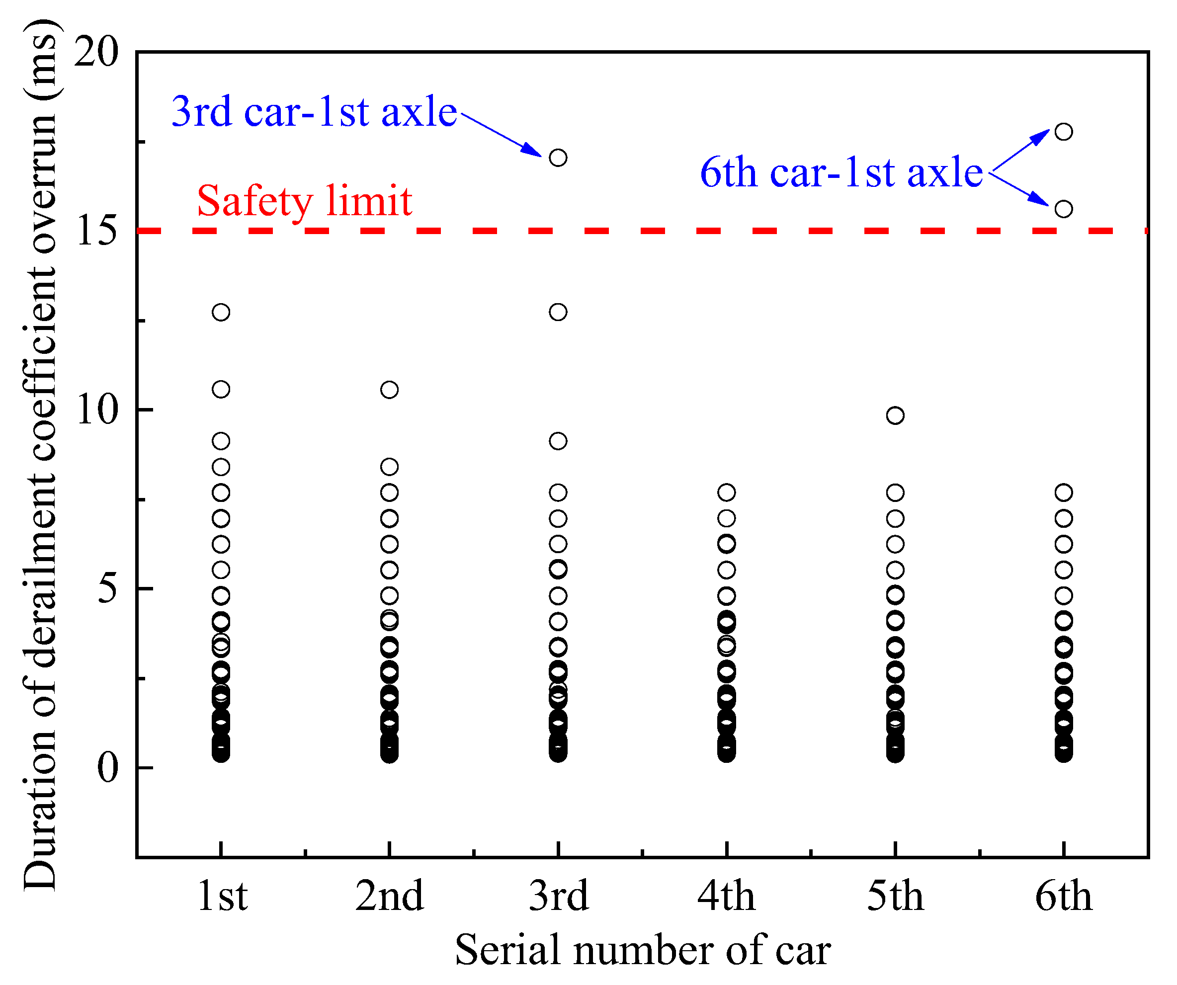 Applsci 13 04163 g016